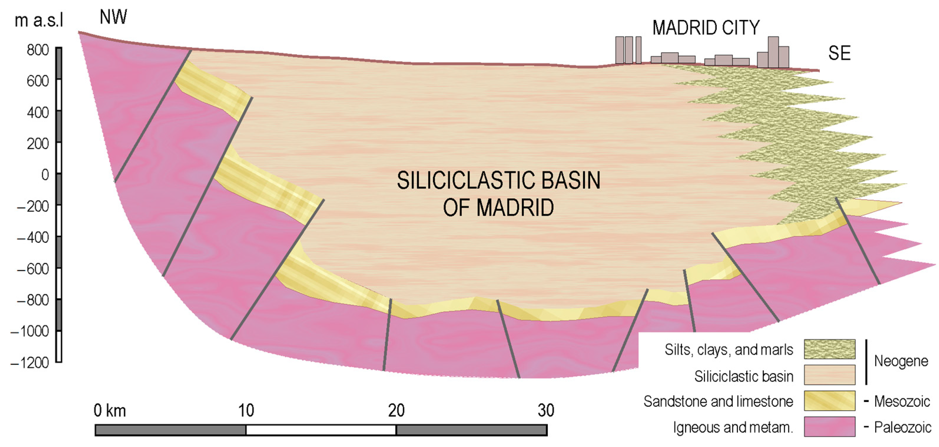 Sensors 23 04718 g004