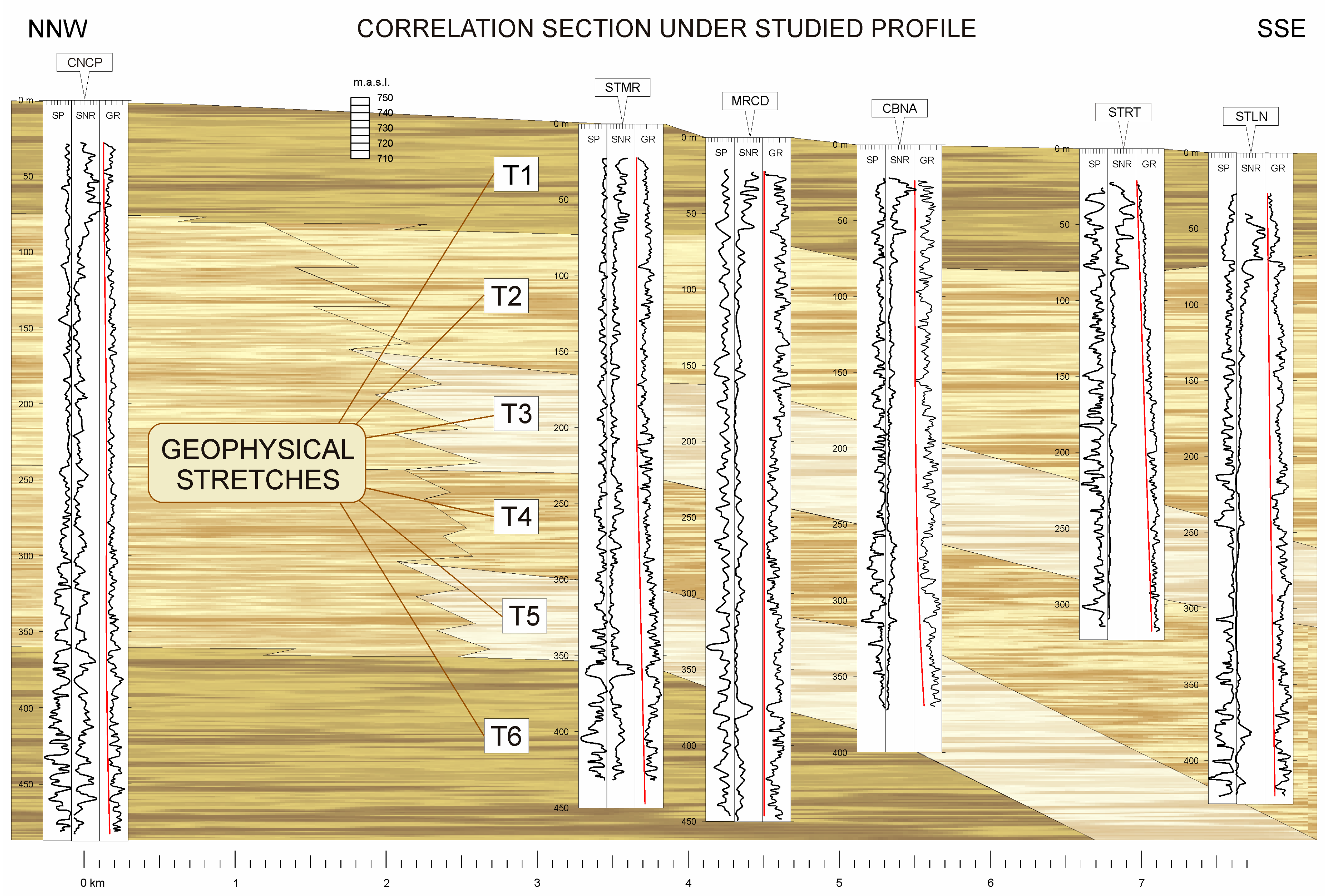 Sensors 23 04718 g007
