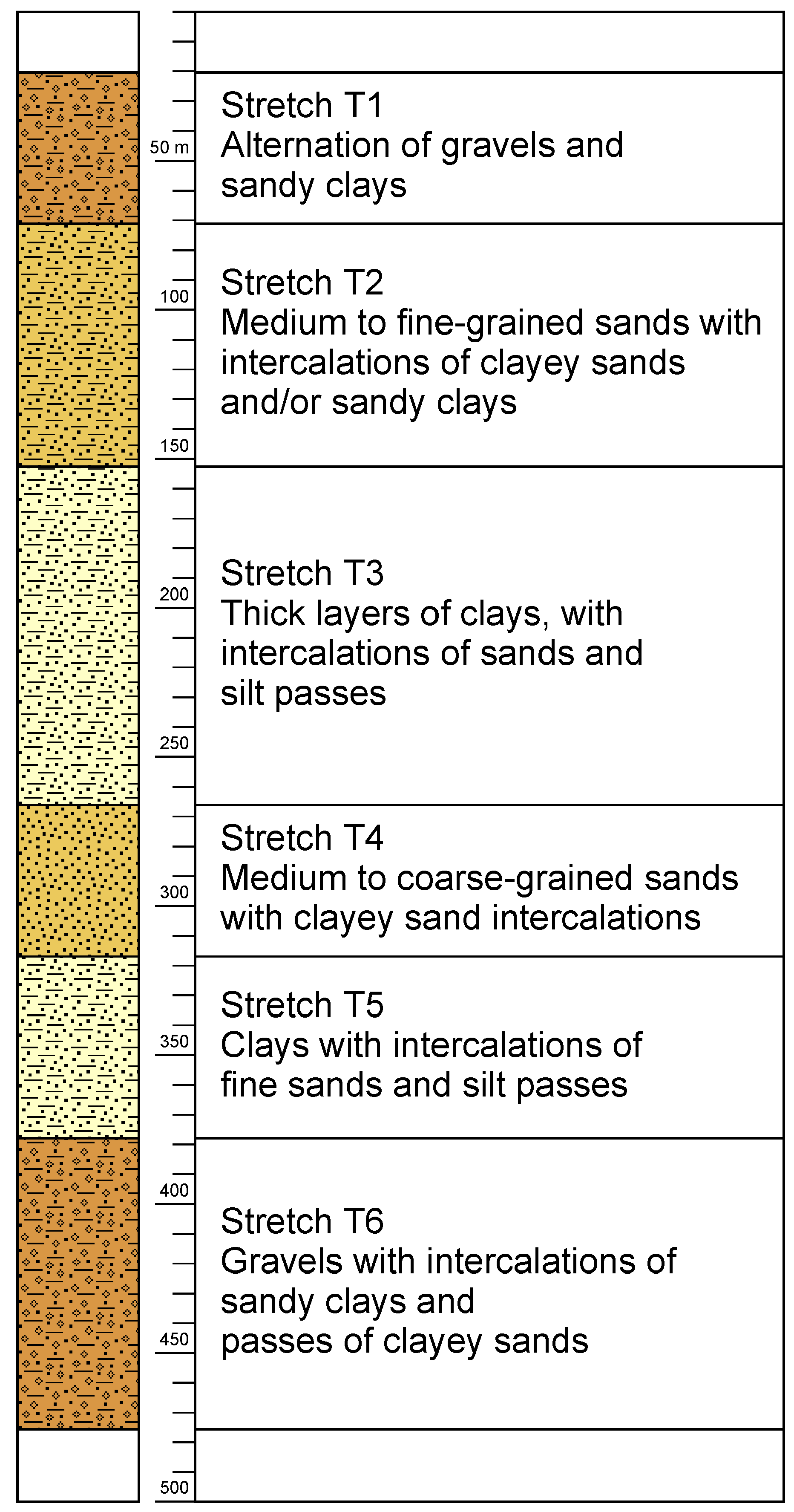 Sensors 23 04718 g008