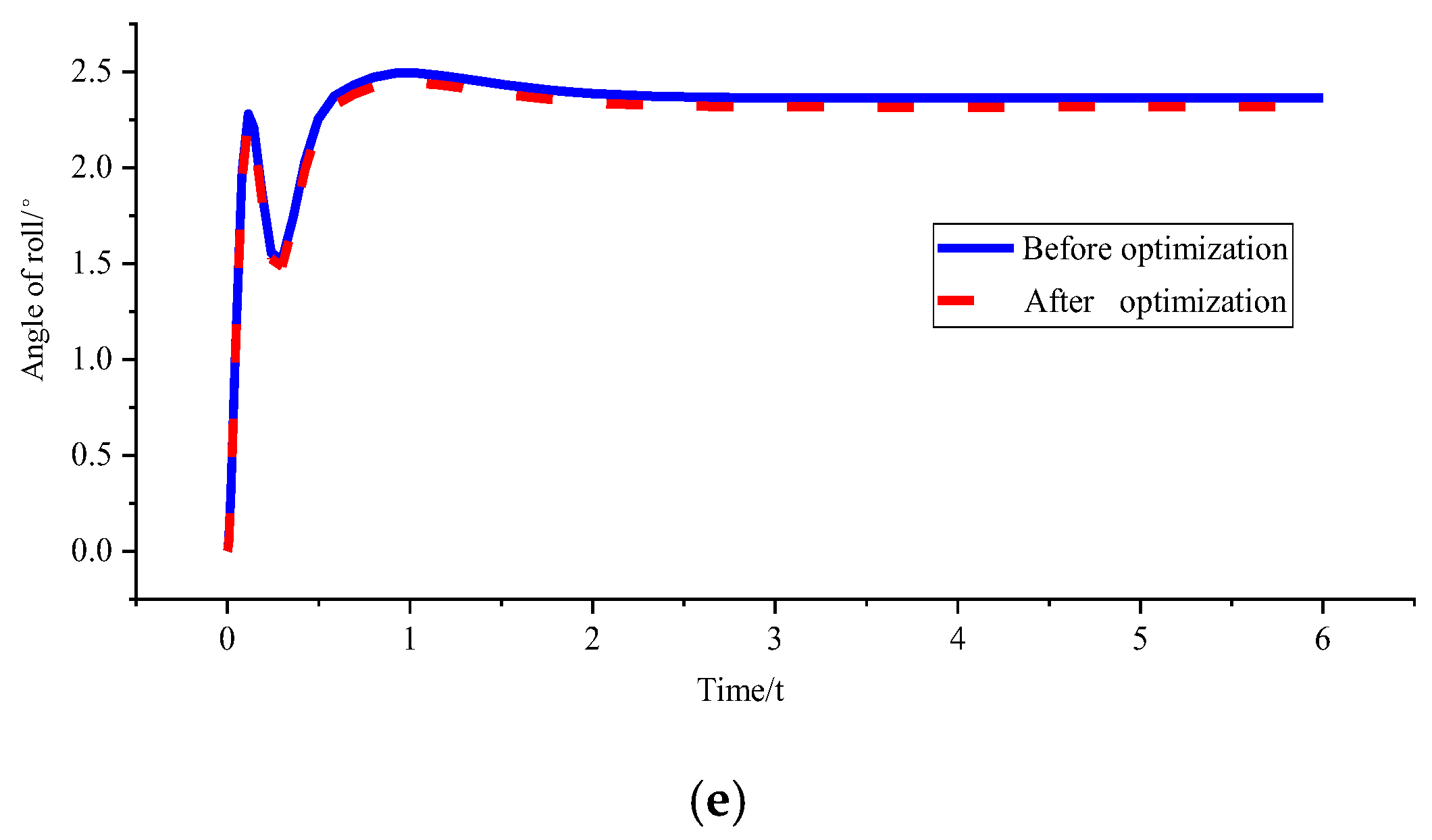 Sensors 23 04719 g008b