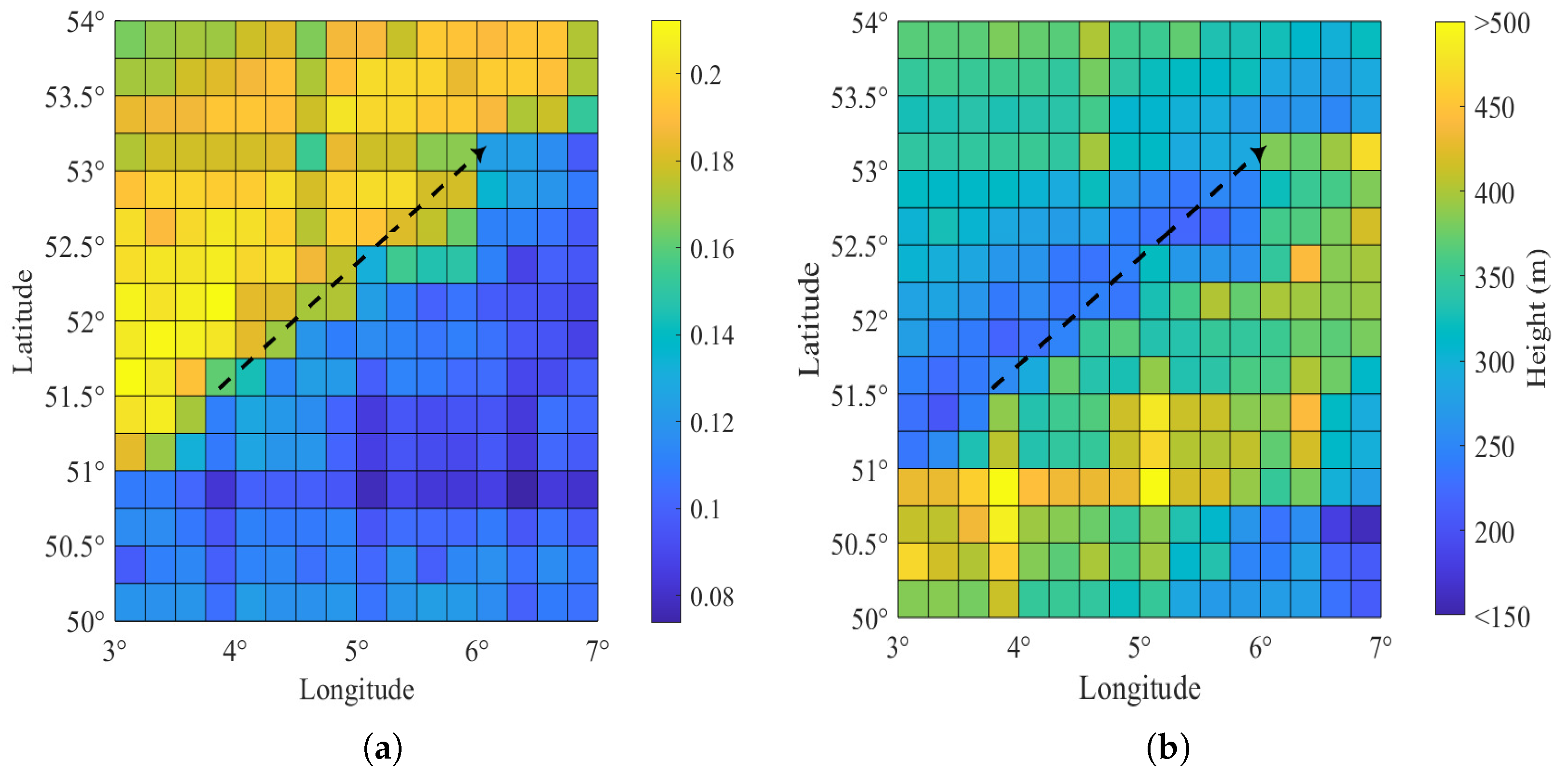 Sensors 23 04721 g006