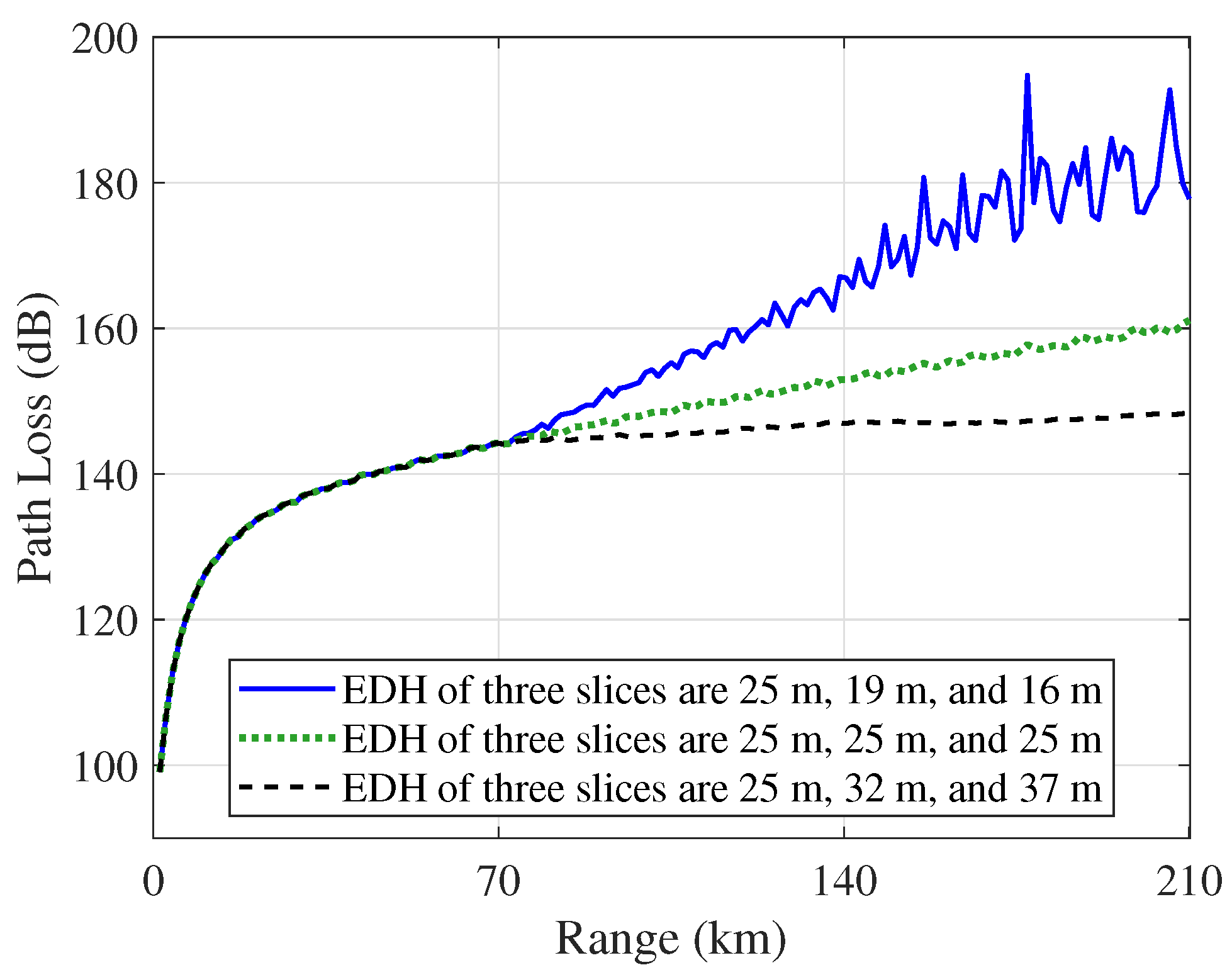 Sensors 23 04721 g014