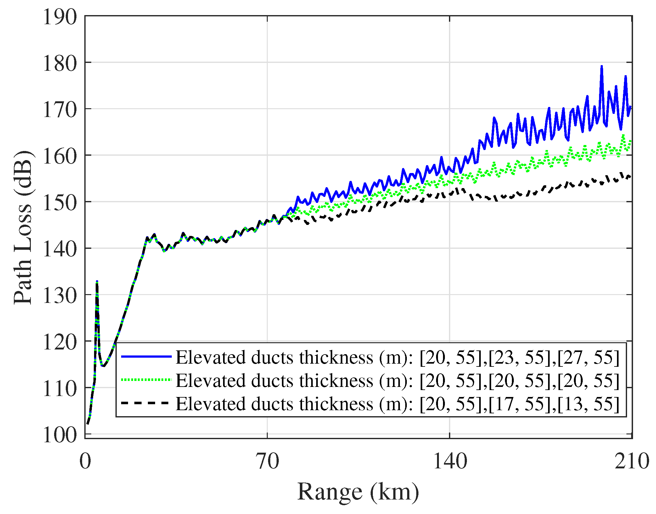 Sensors 23 04721 g018