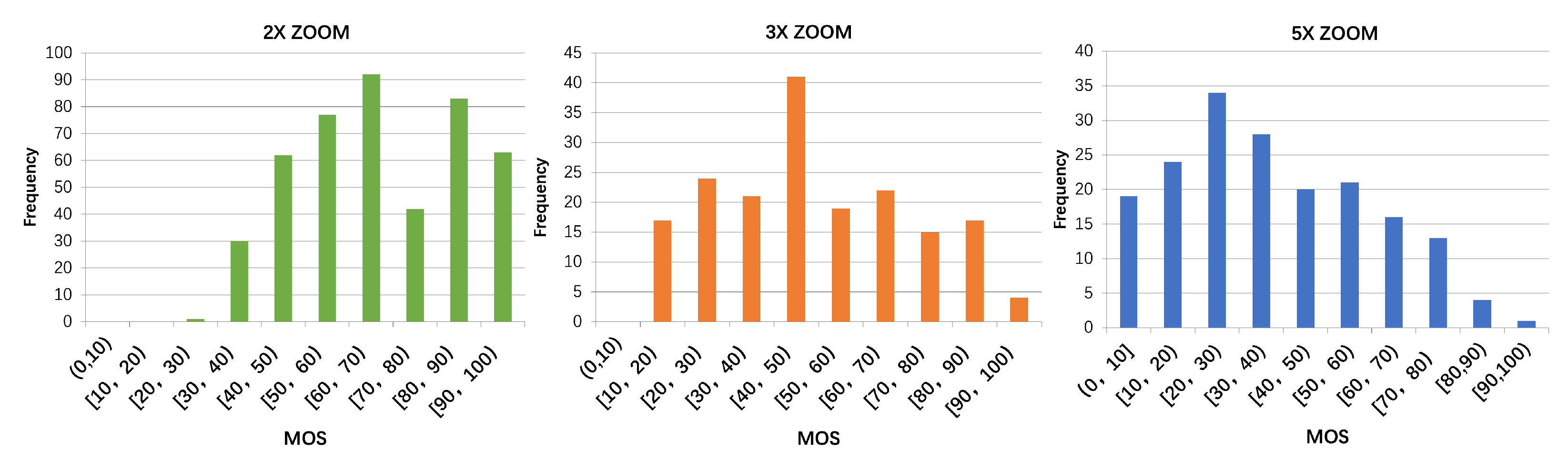 Sensors 23 04724 g003