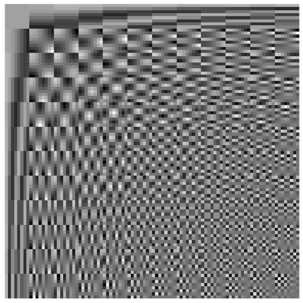 Sensors 23 04724 g004