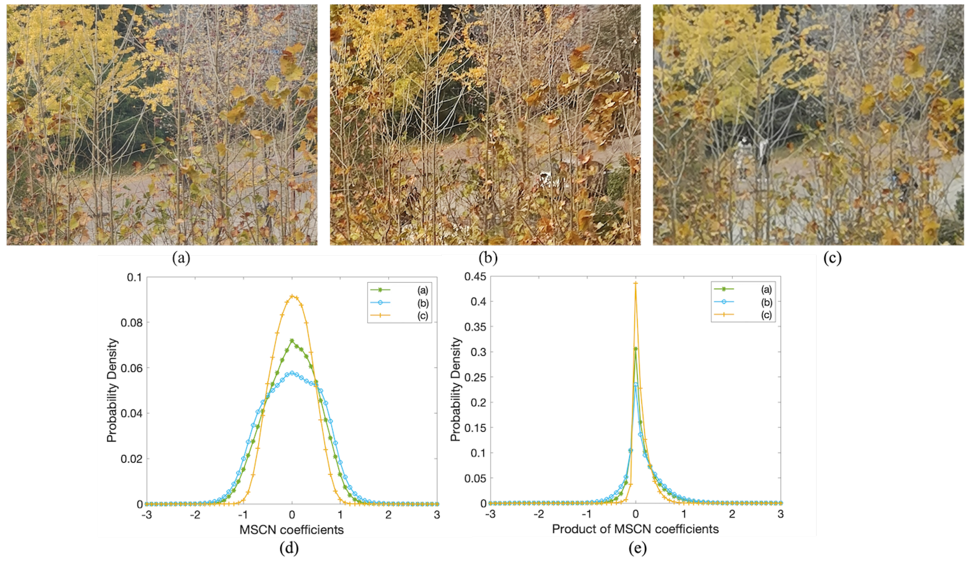 Sensors 23 04724 g006