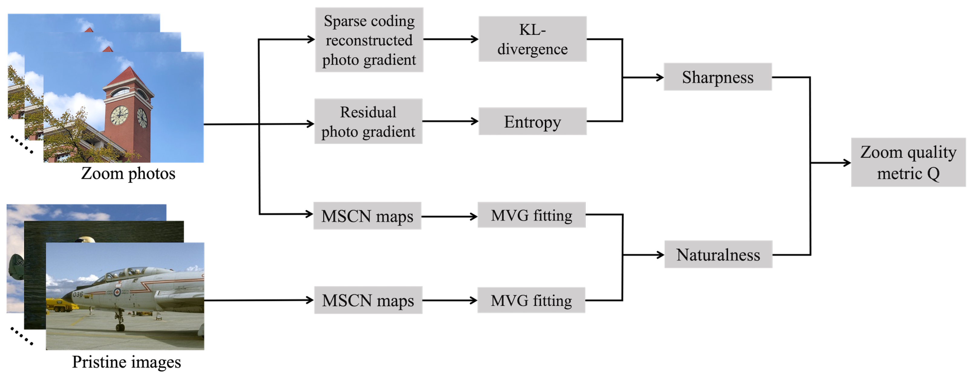 Sensors 23 04724 g007