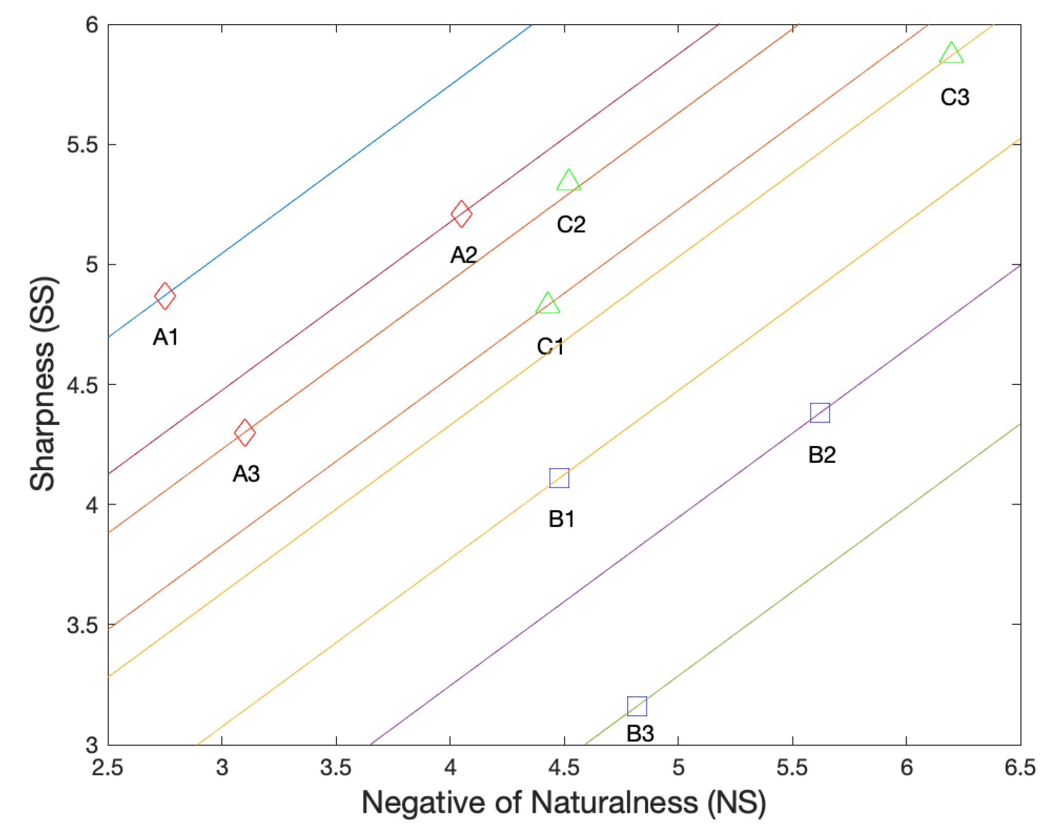 Sensors 23 04724 g009