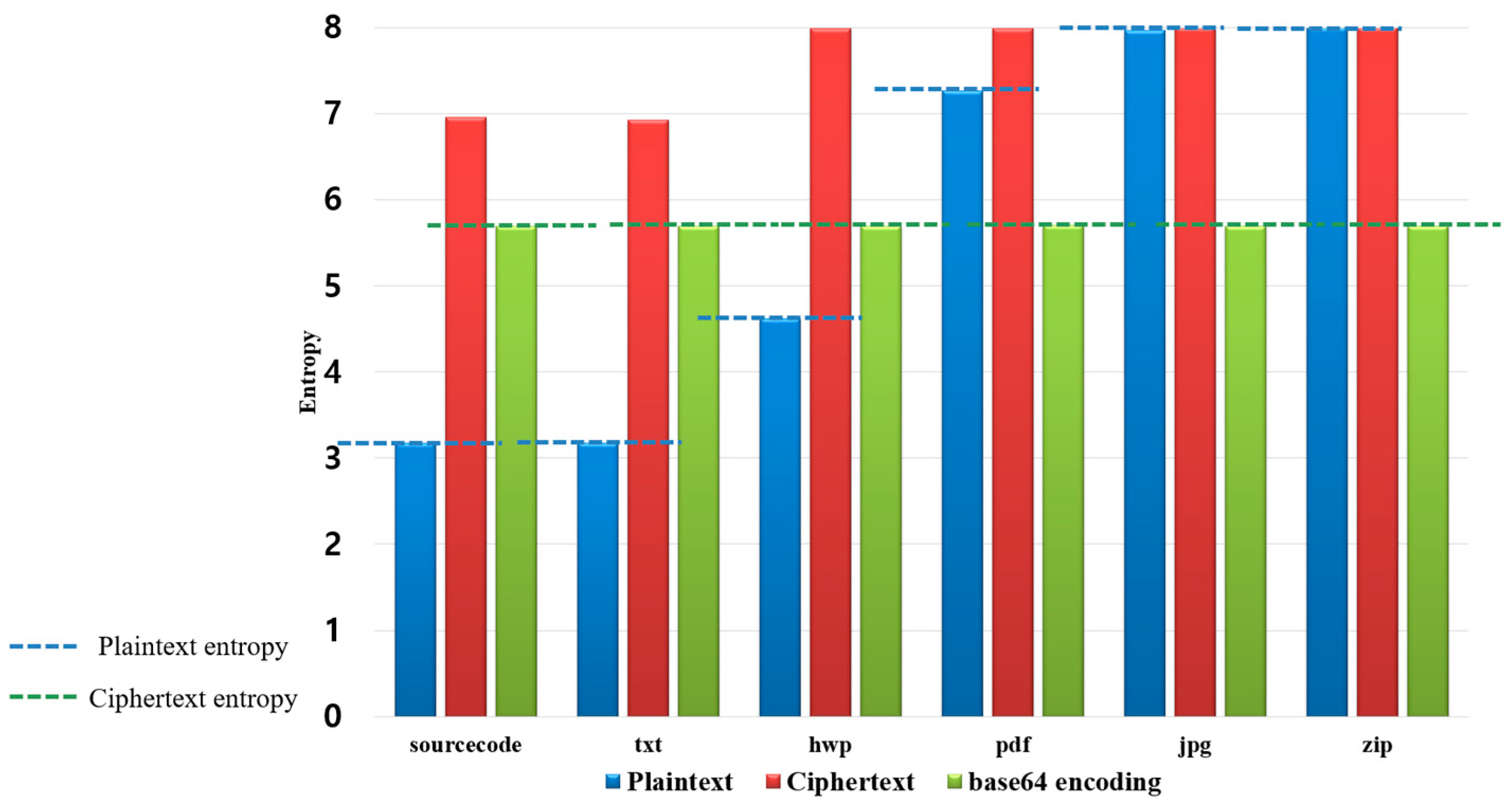 Sensors 23 04728 g001