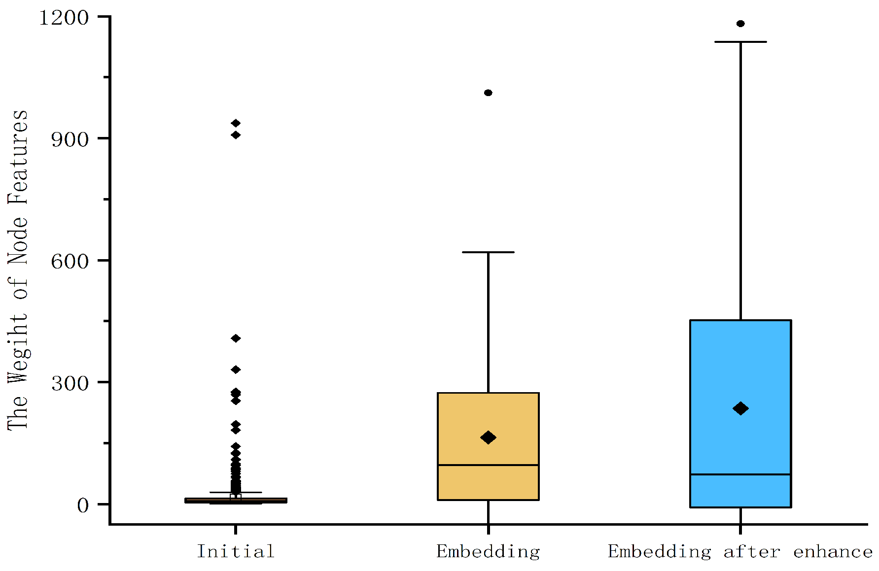 Sensors 23 04729 g014