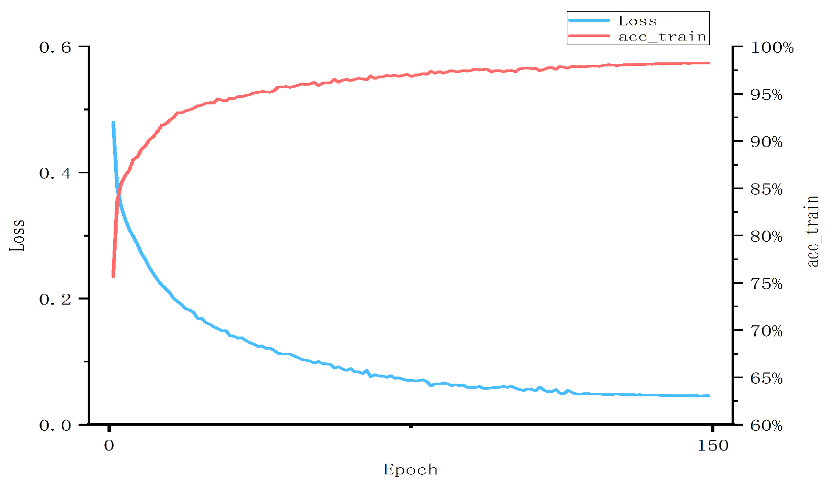 Sensors 23 04729 g016