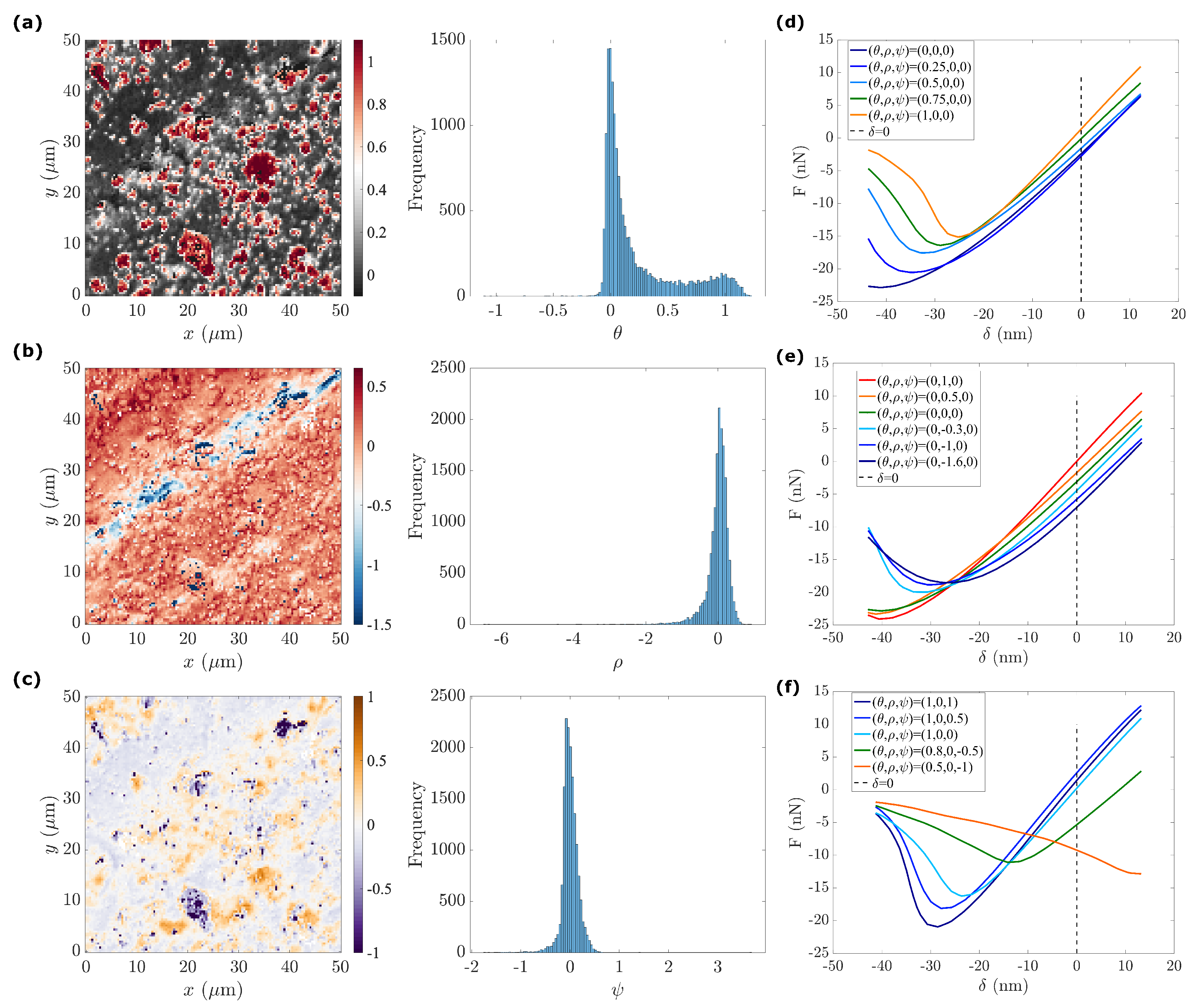 Sensors 23 04730 g011