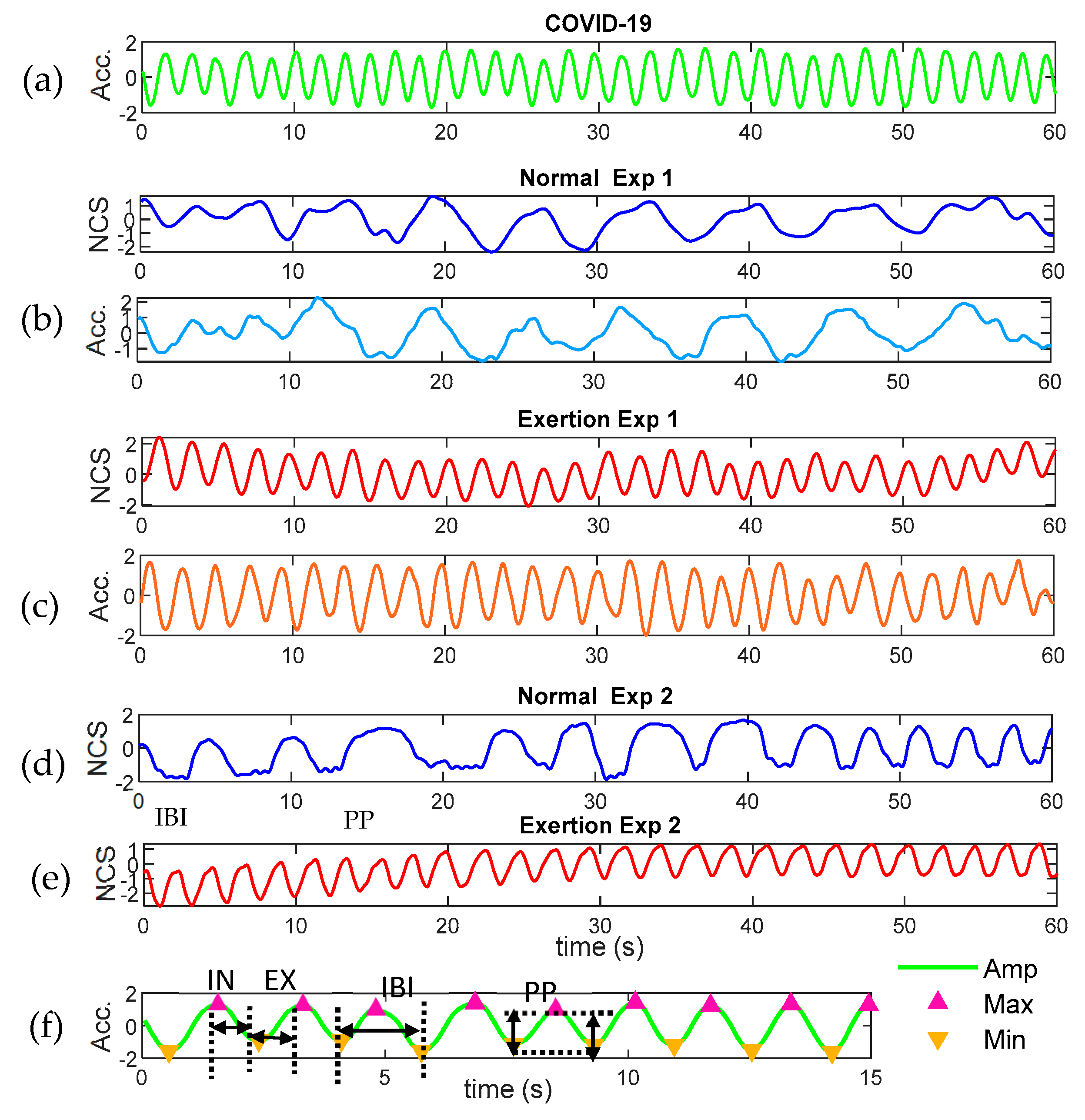Sensors 23 04733 g002 Sensors 23 04733 g002