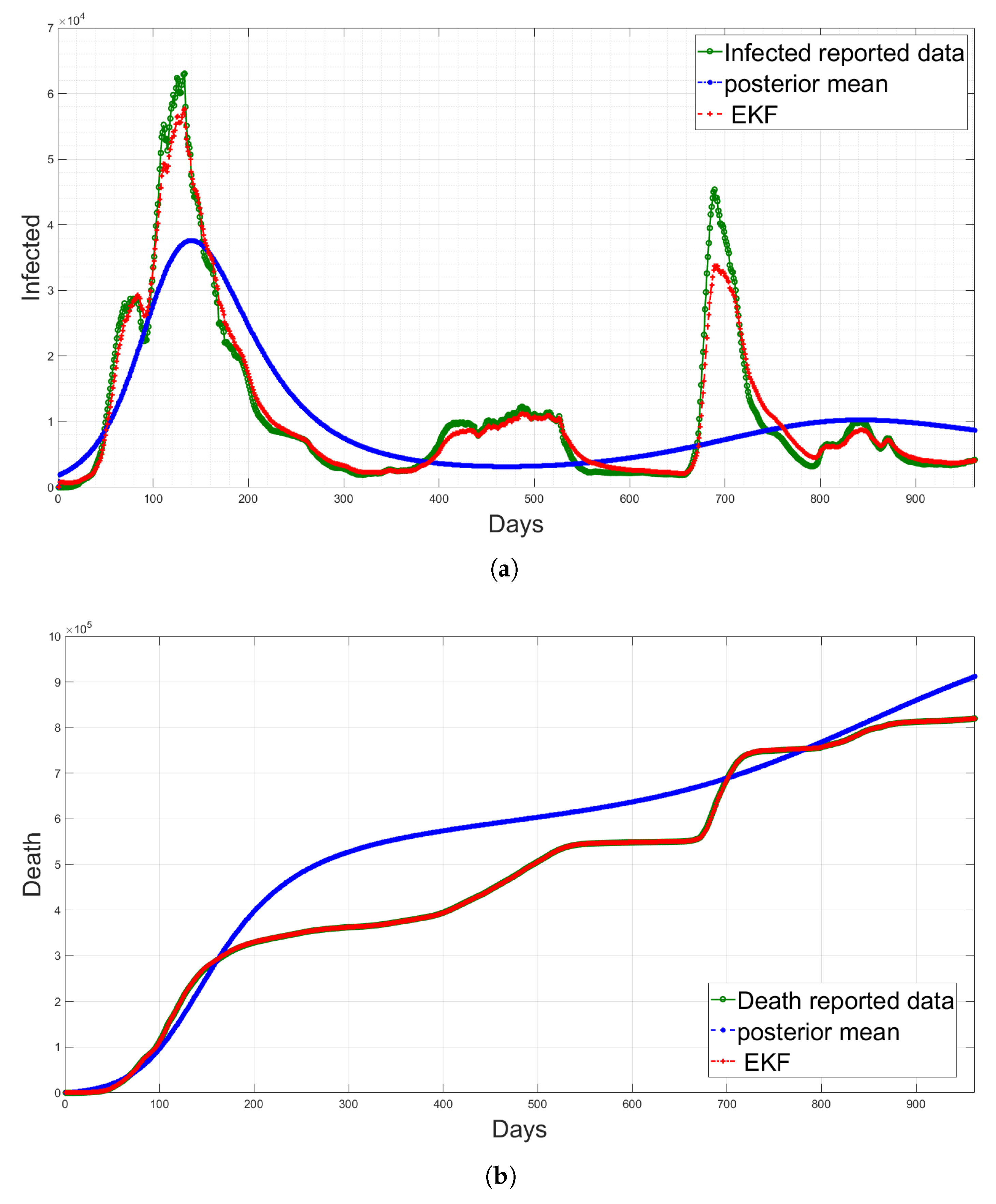 Sensors 23 04734 g002 Sensors 23 04734 g002