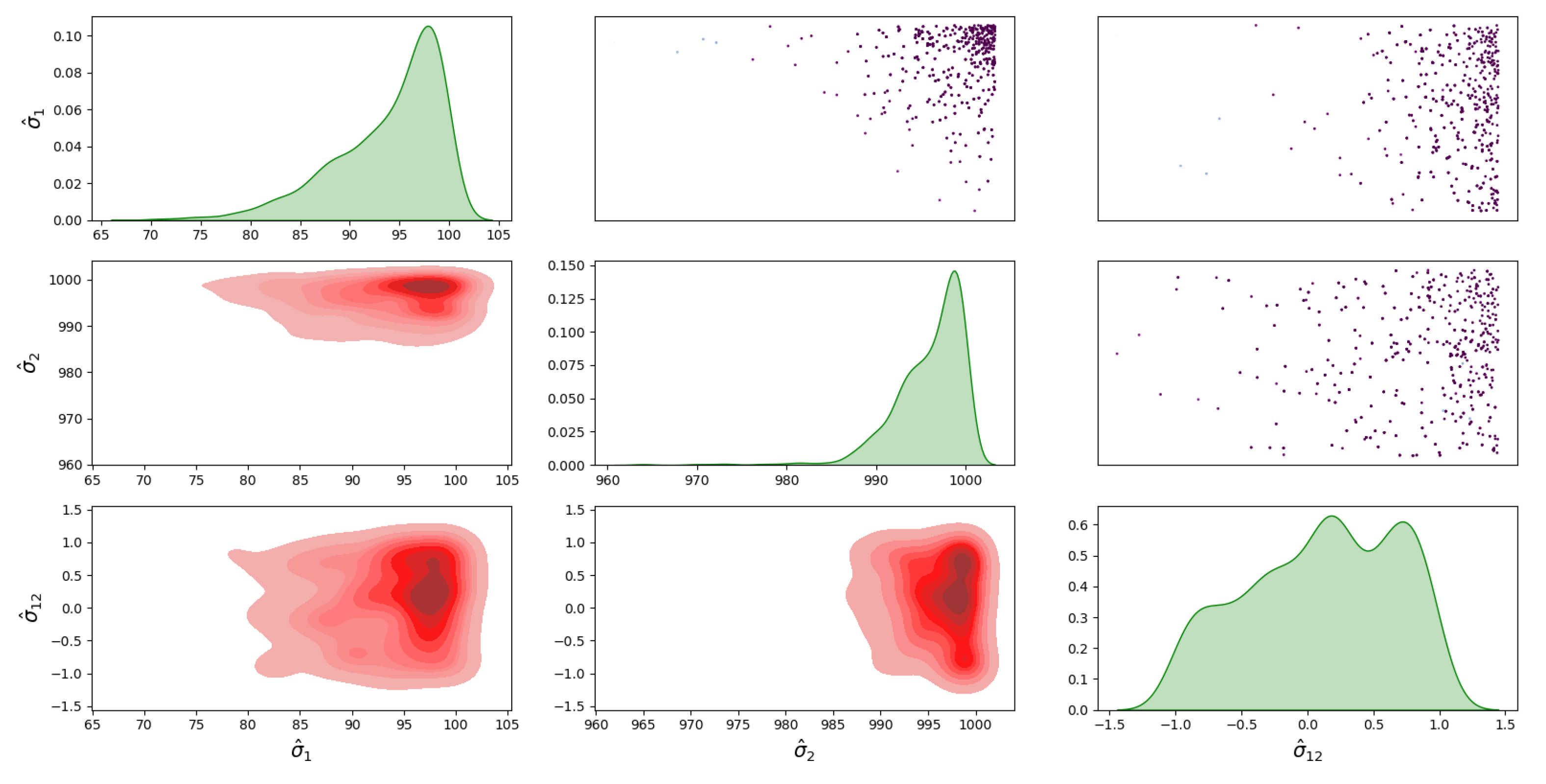 Sensors 23 04734 g005 Sensors 23 04734 g005