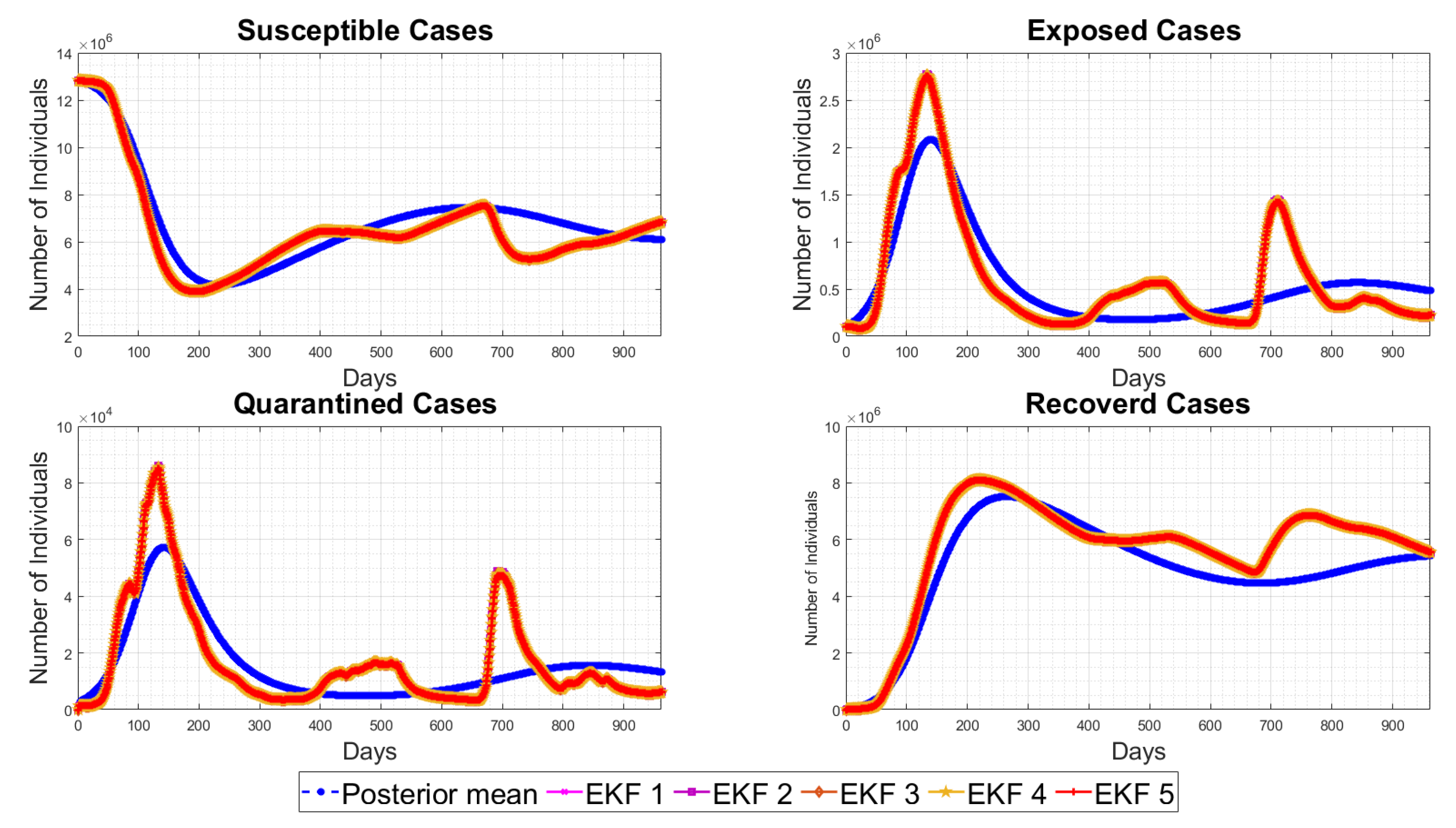 Sensors 23 04734 g011 Sensors 23 04734 g011