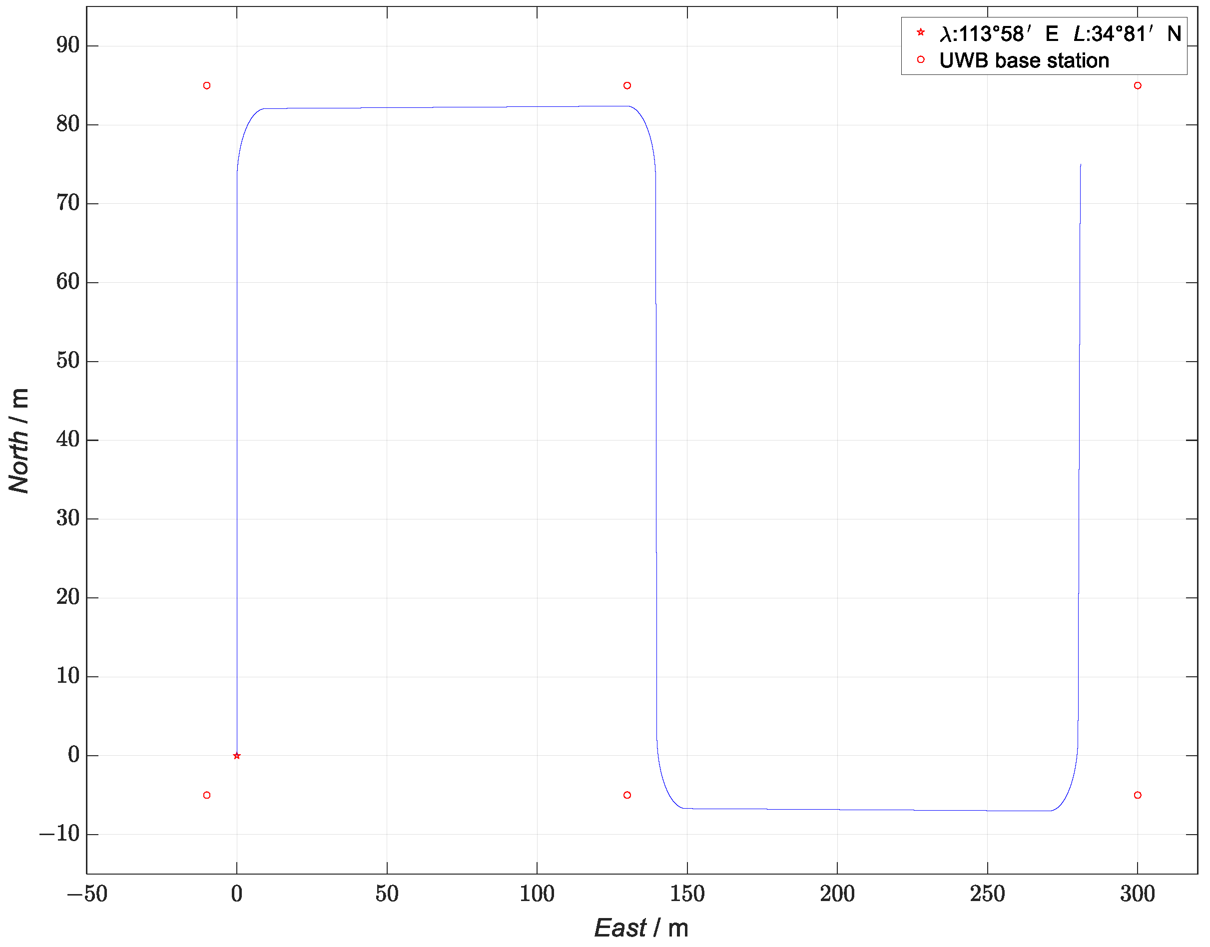Sensors 23 04735 g003
