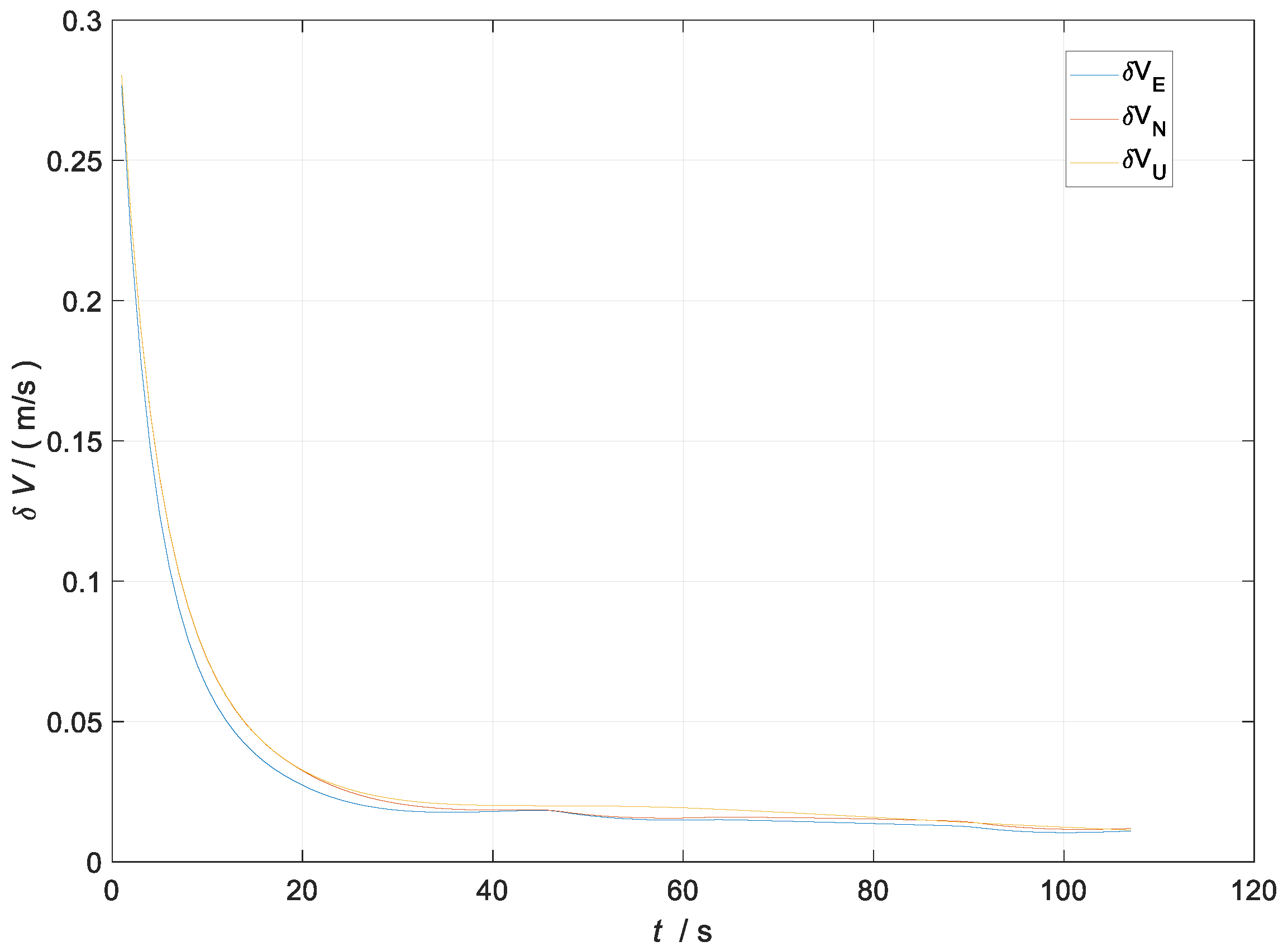 Sensors 23 04735 g004