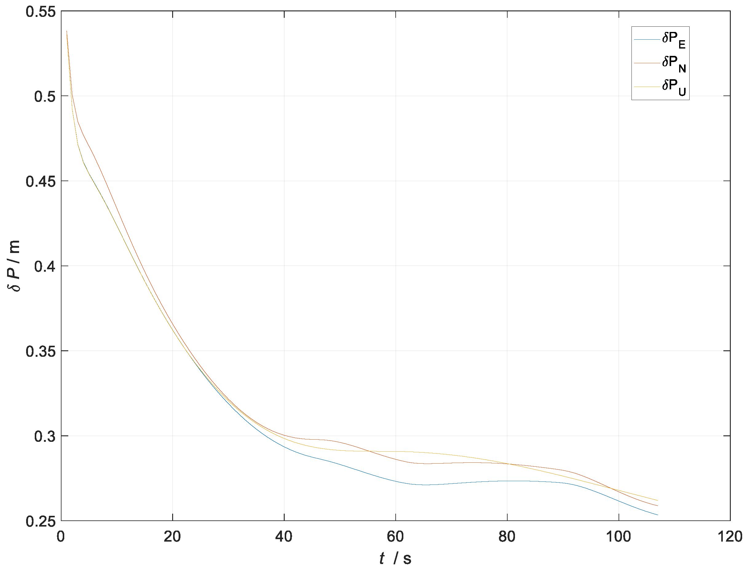 Sensors 23 04735 g005
