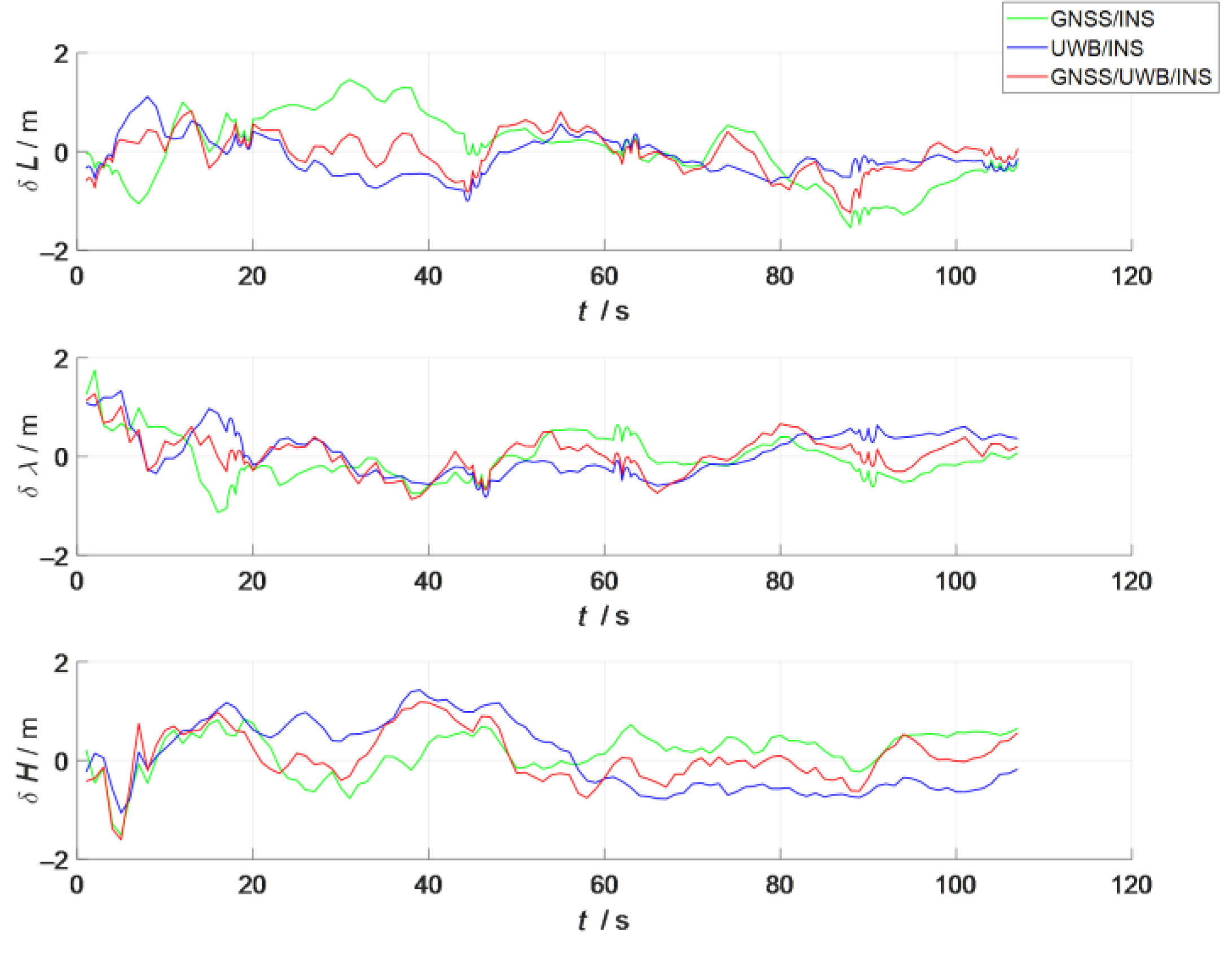 Sensors 23 04735 g009