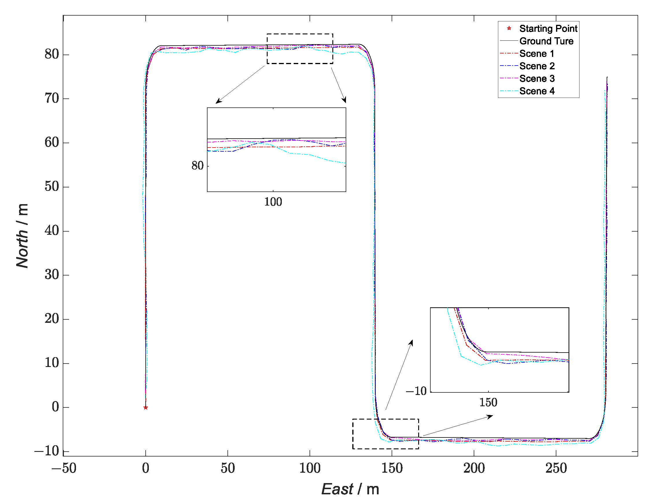 Sensors 23 04735 g010