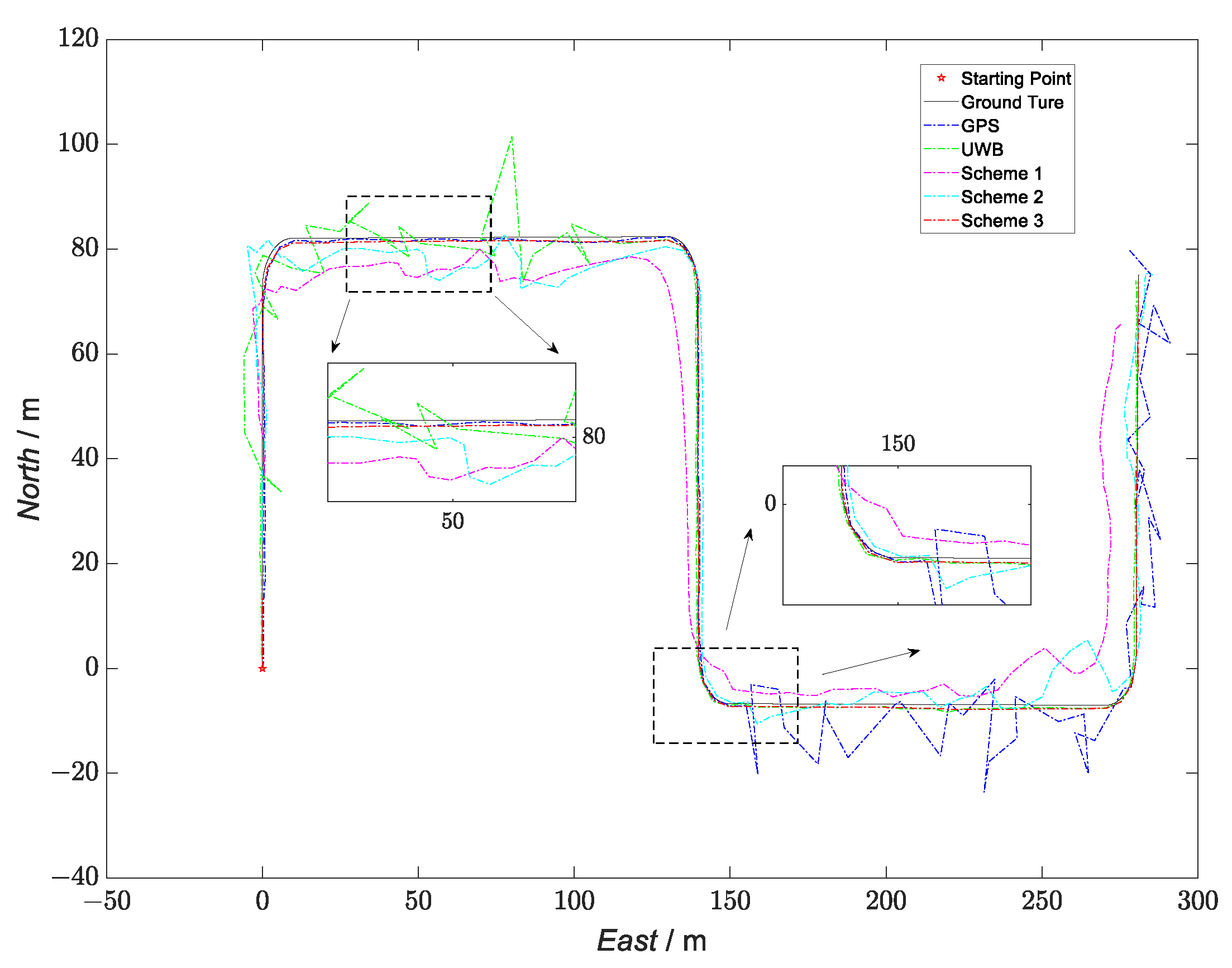 Sensors 23 04735 g012