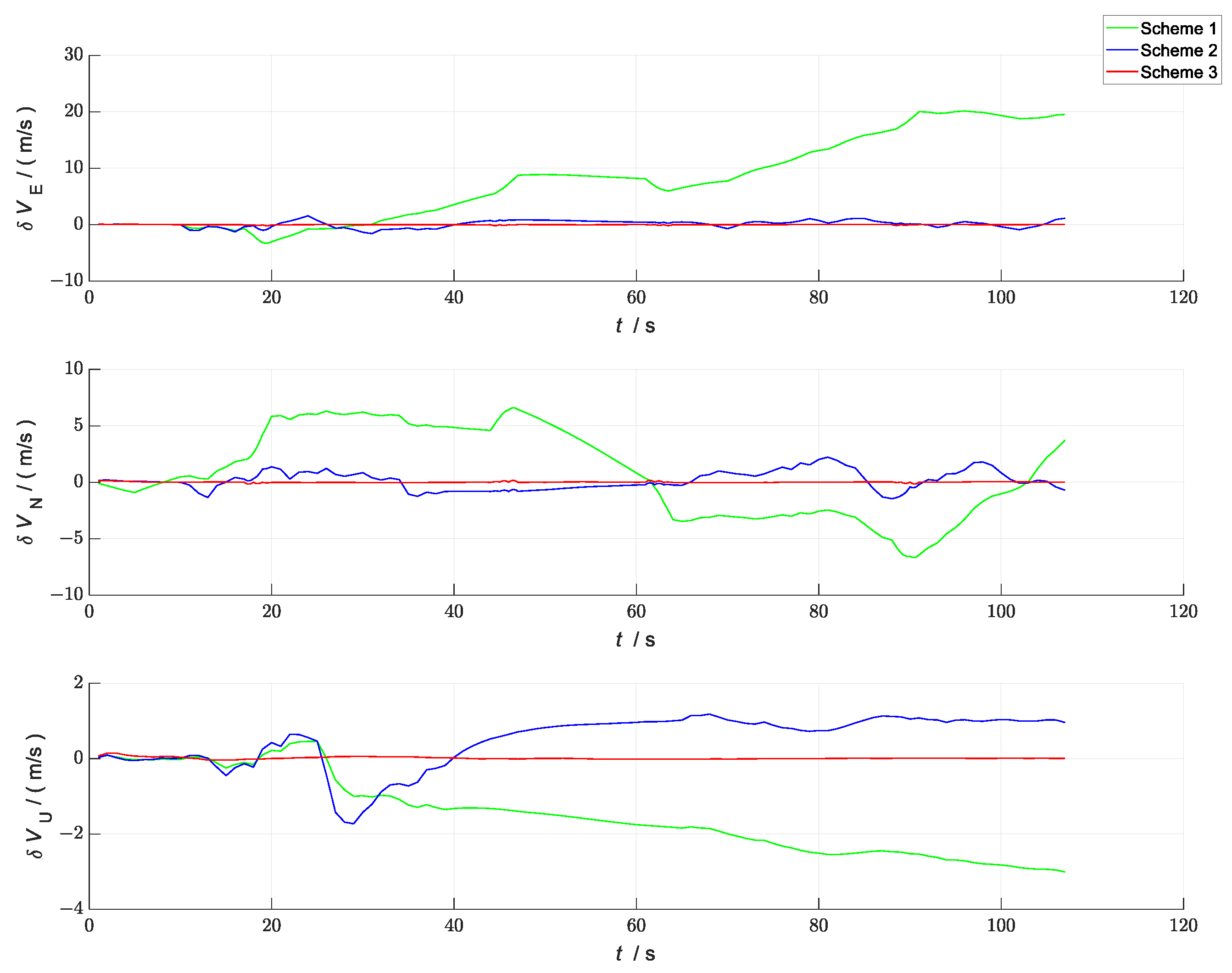 Sensors 23 04735 g013