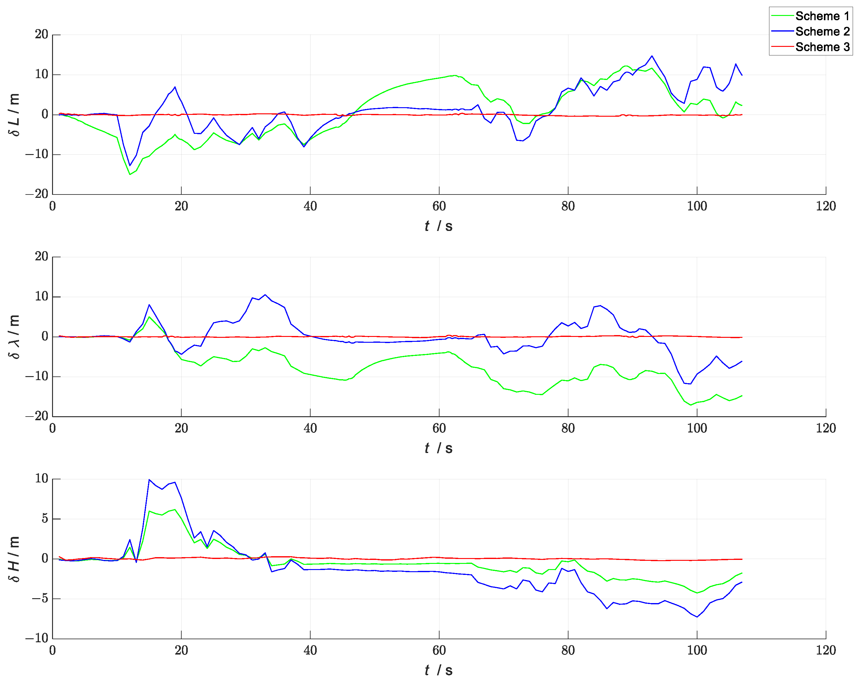 Sensors 23 04735 g014