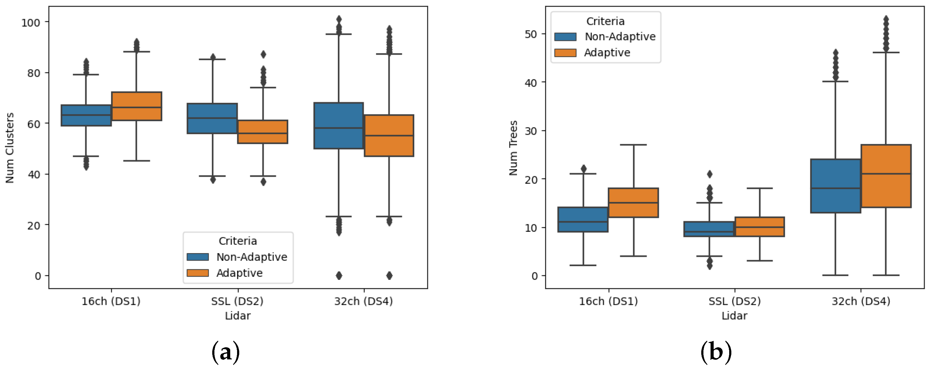Sensors 23 04736 g005