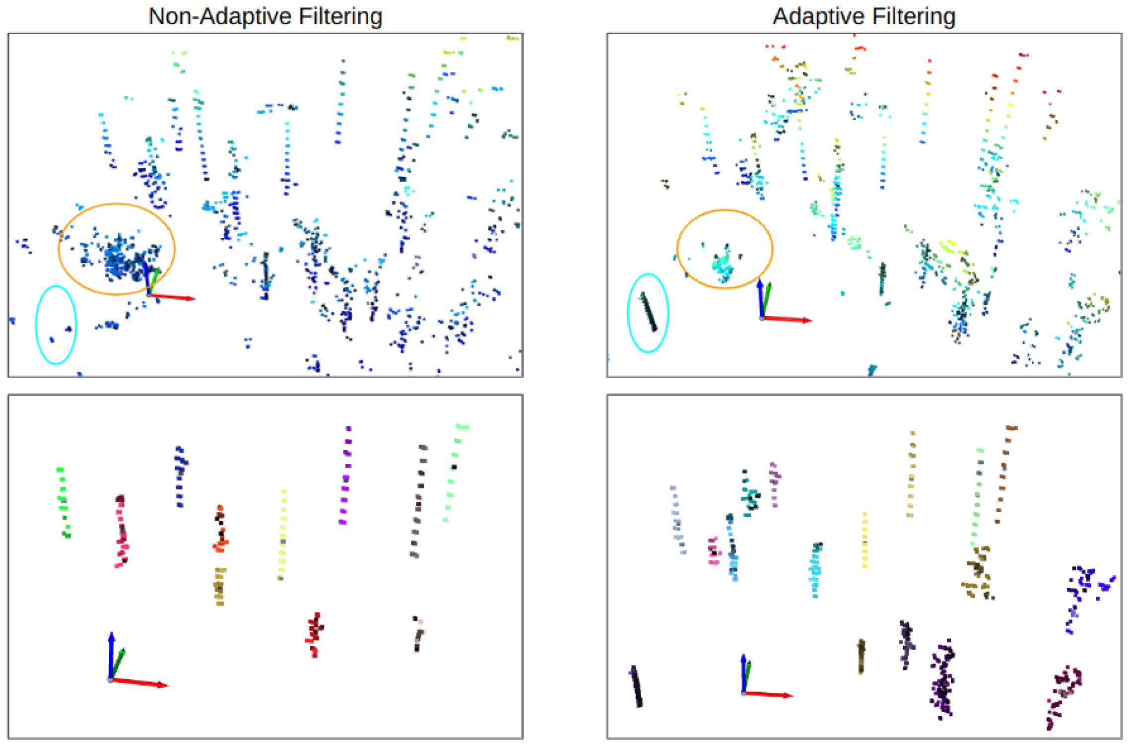 Sensors 23 04736 g006