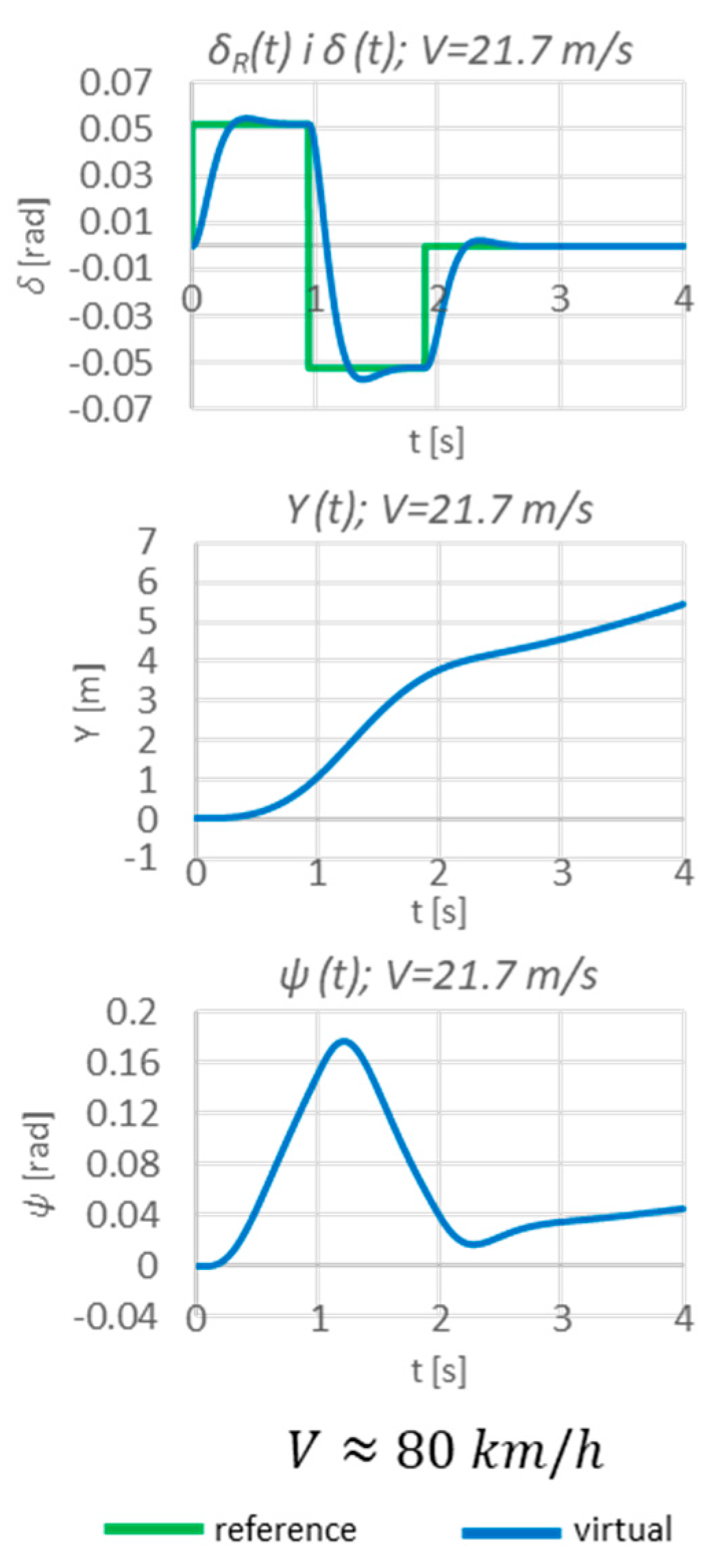 Sensors 23 04738 g016