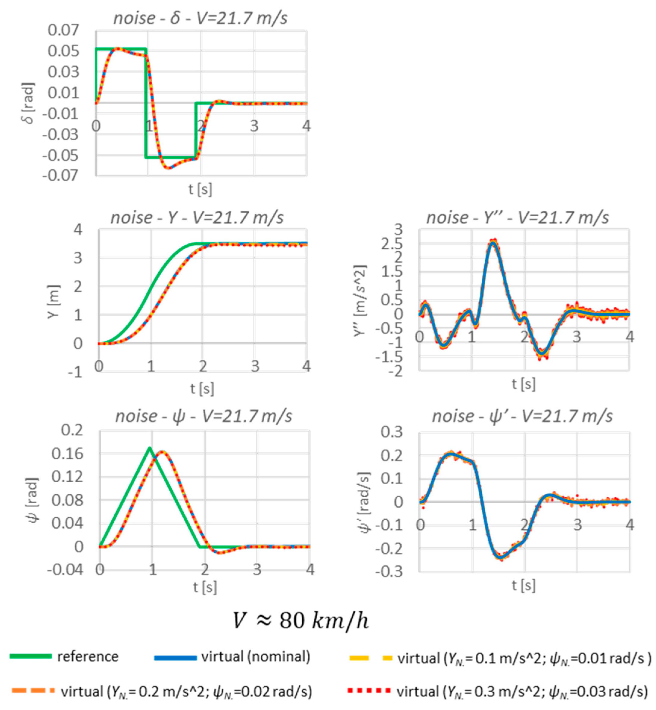 Sensors 23 04738 g020