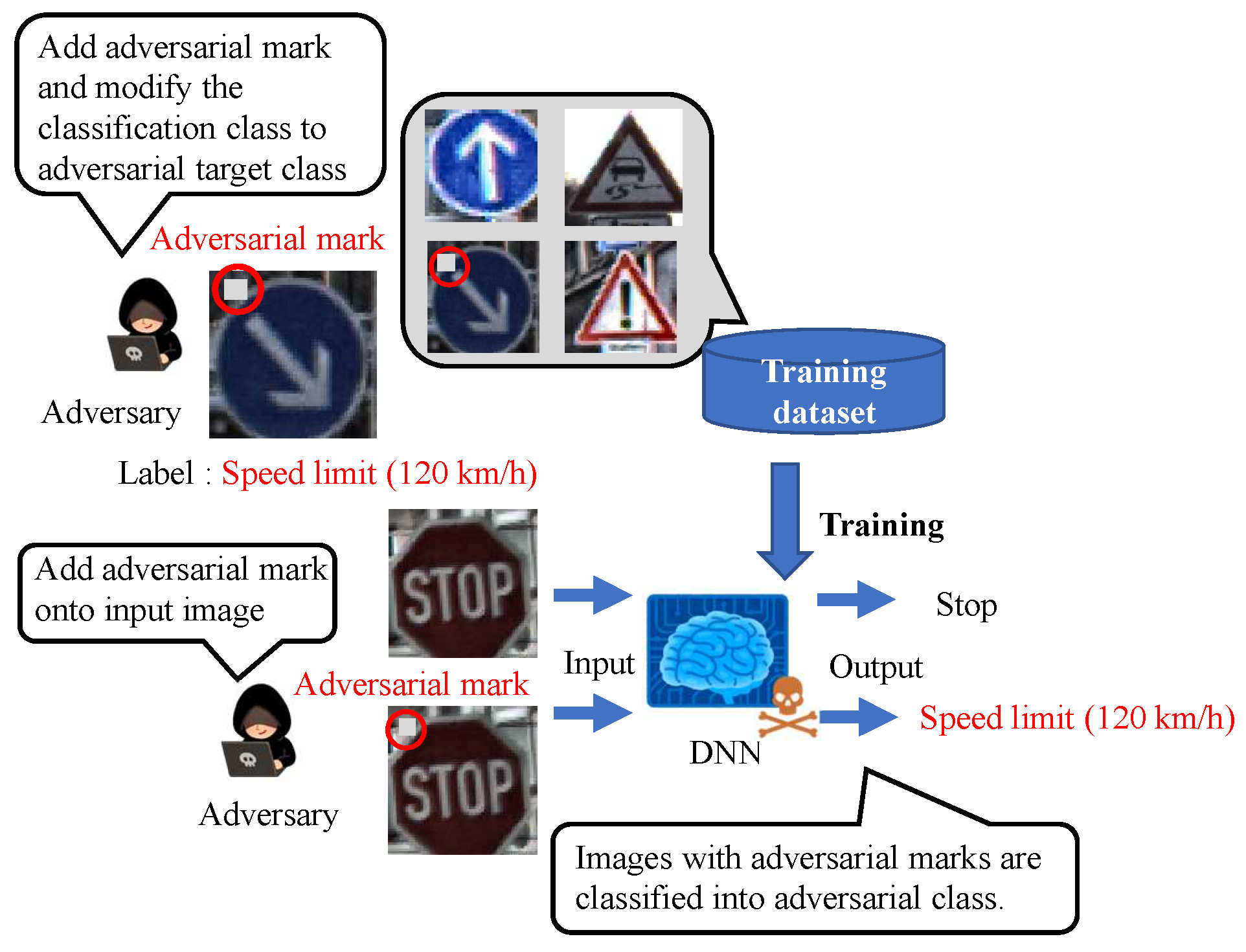 Sensors 23 04742 g002