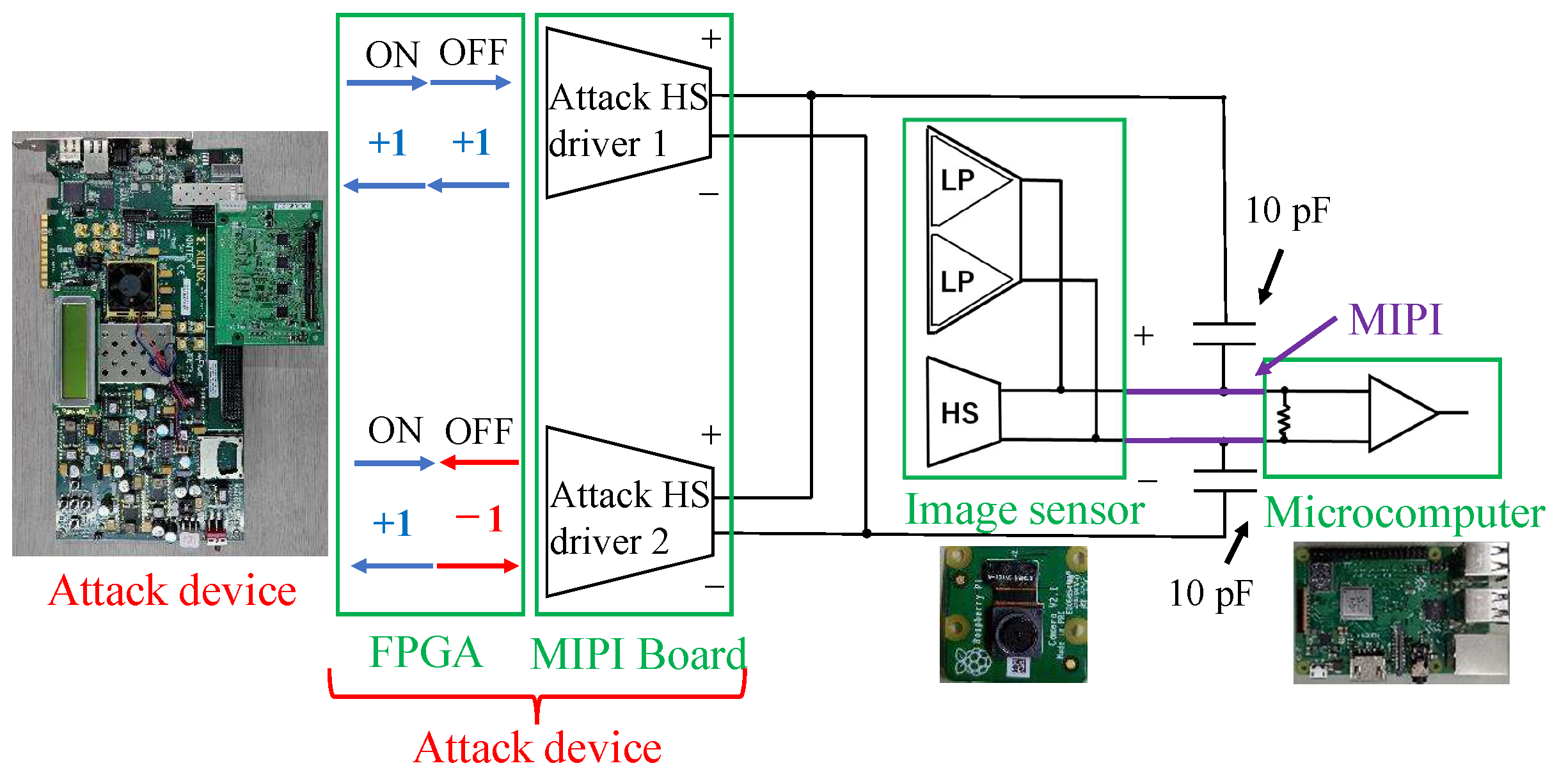 Sensors 23 04742 g005