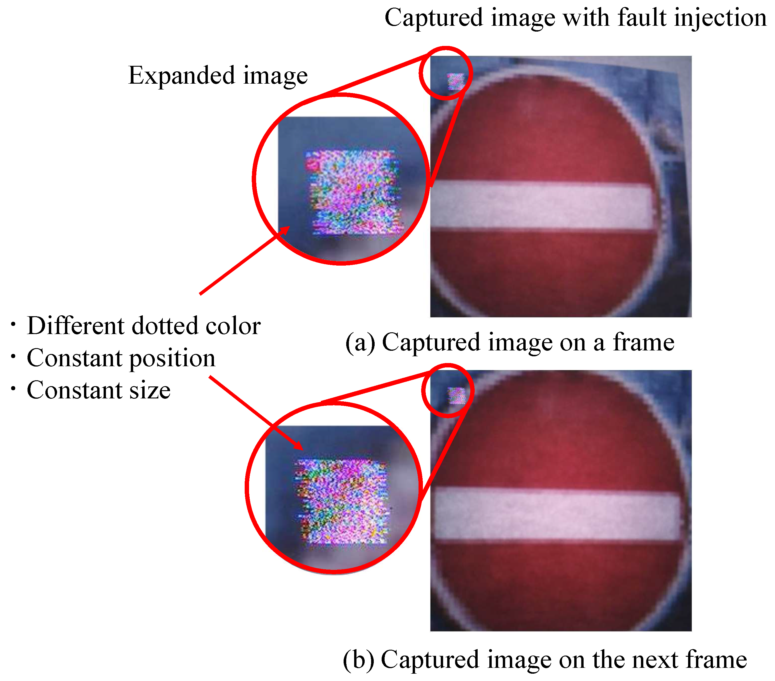 Sensors 23 04742 g008