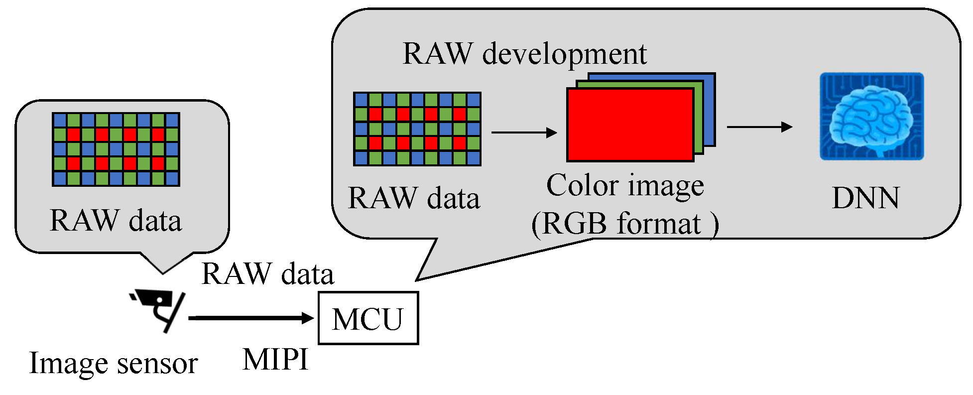 Sensors 23 04742 g013