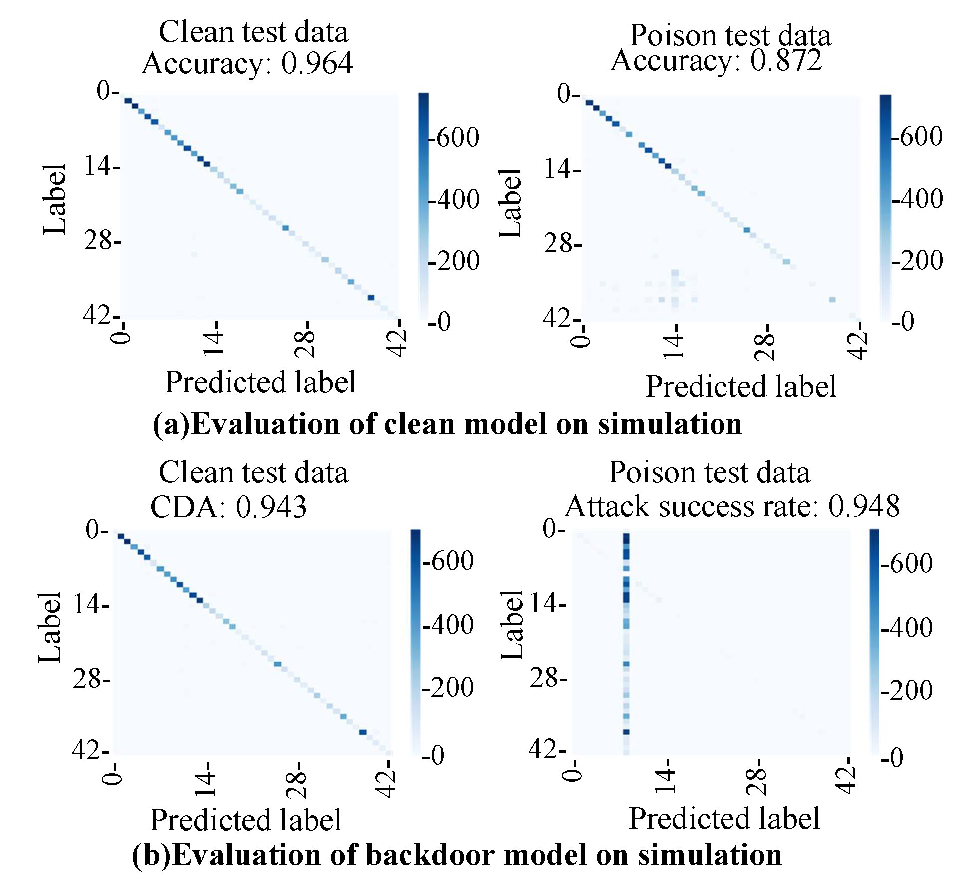 Sensors 23 04742 g018