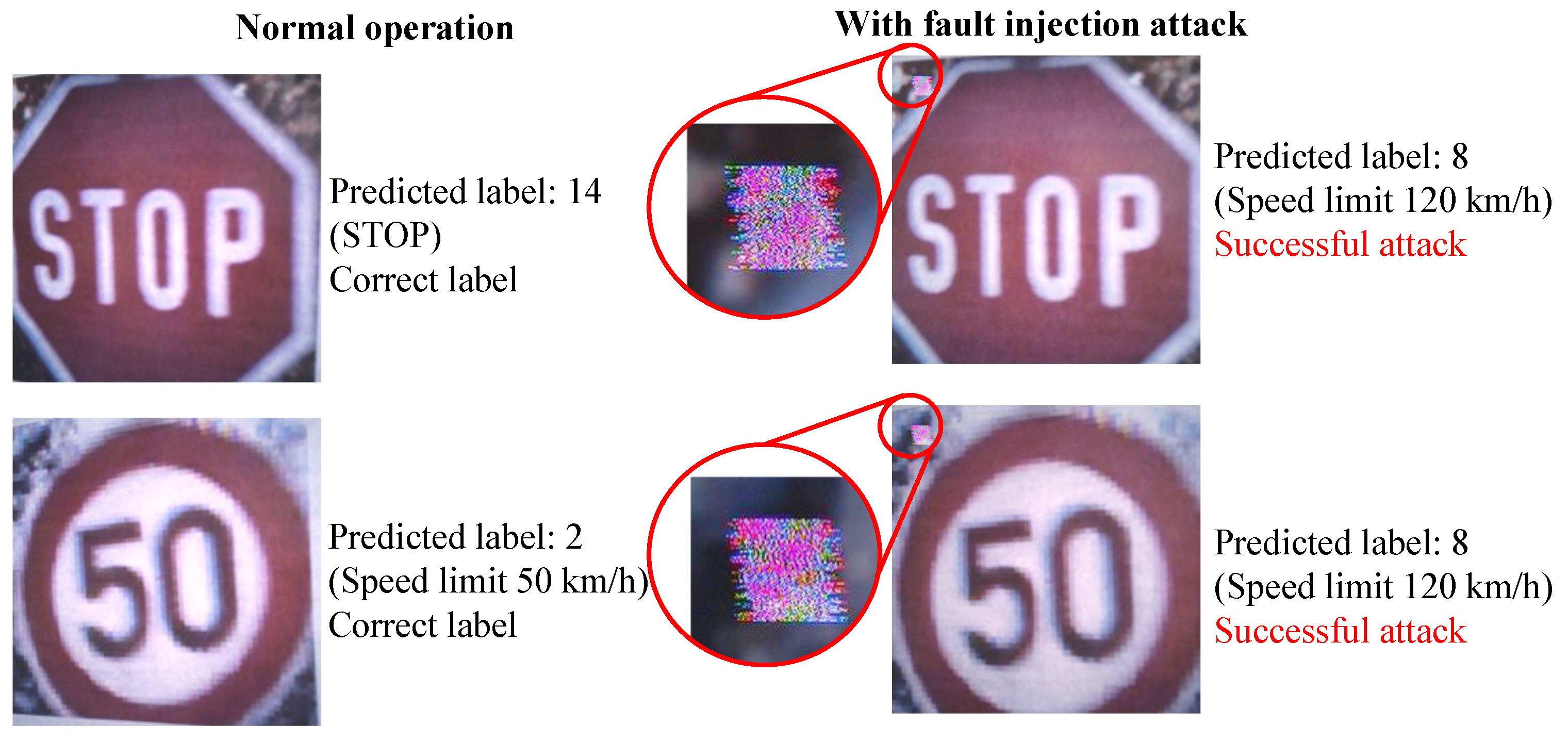 Sensors 23 04742 g020