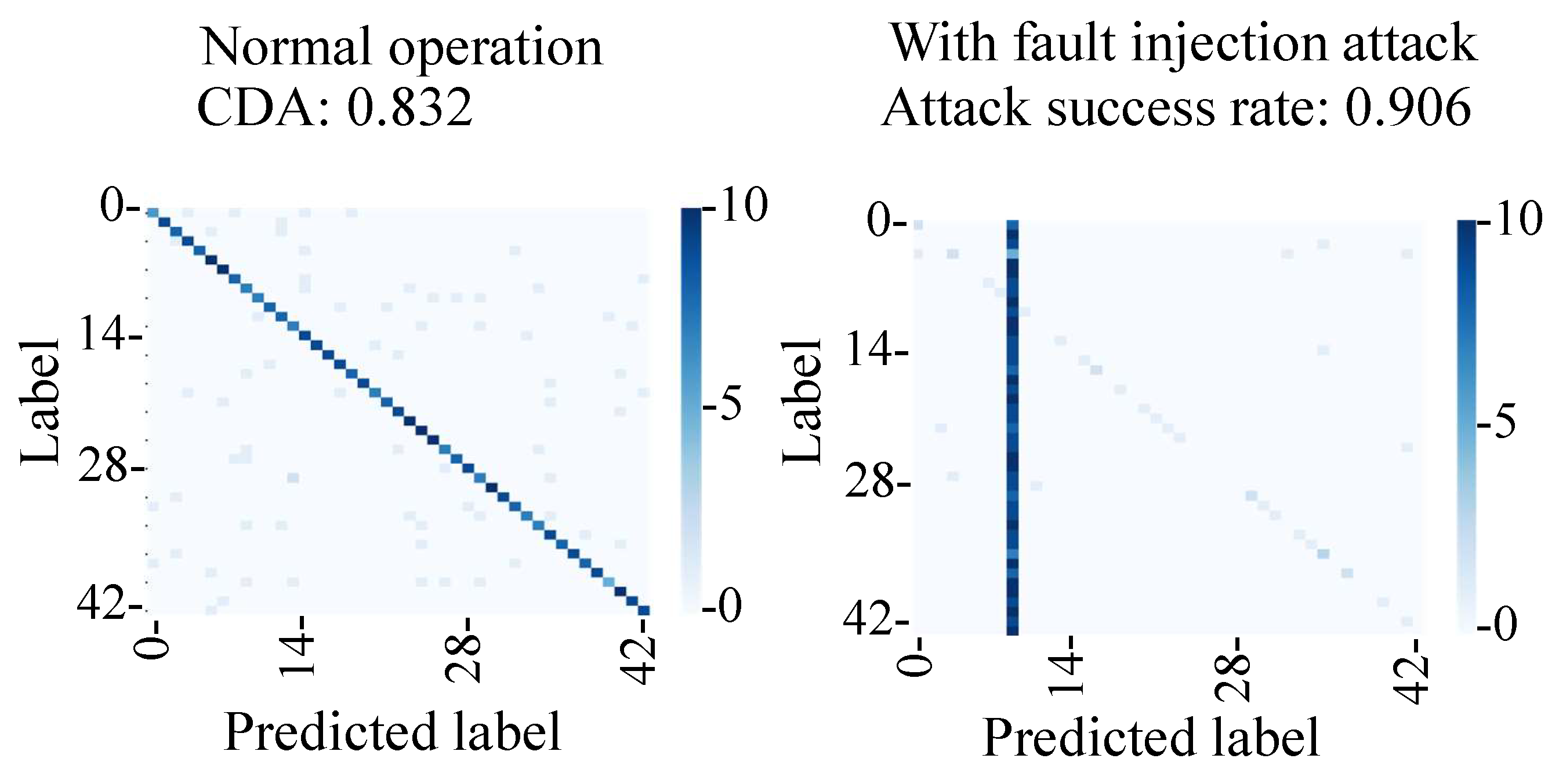 Sensors 23 04742 g021