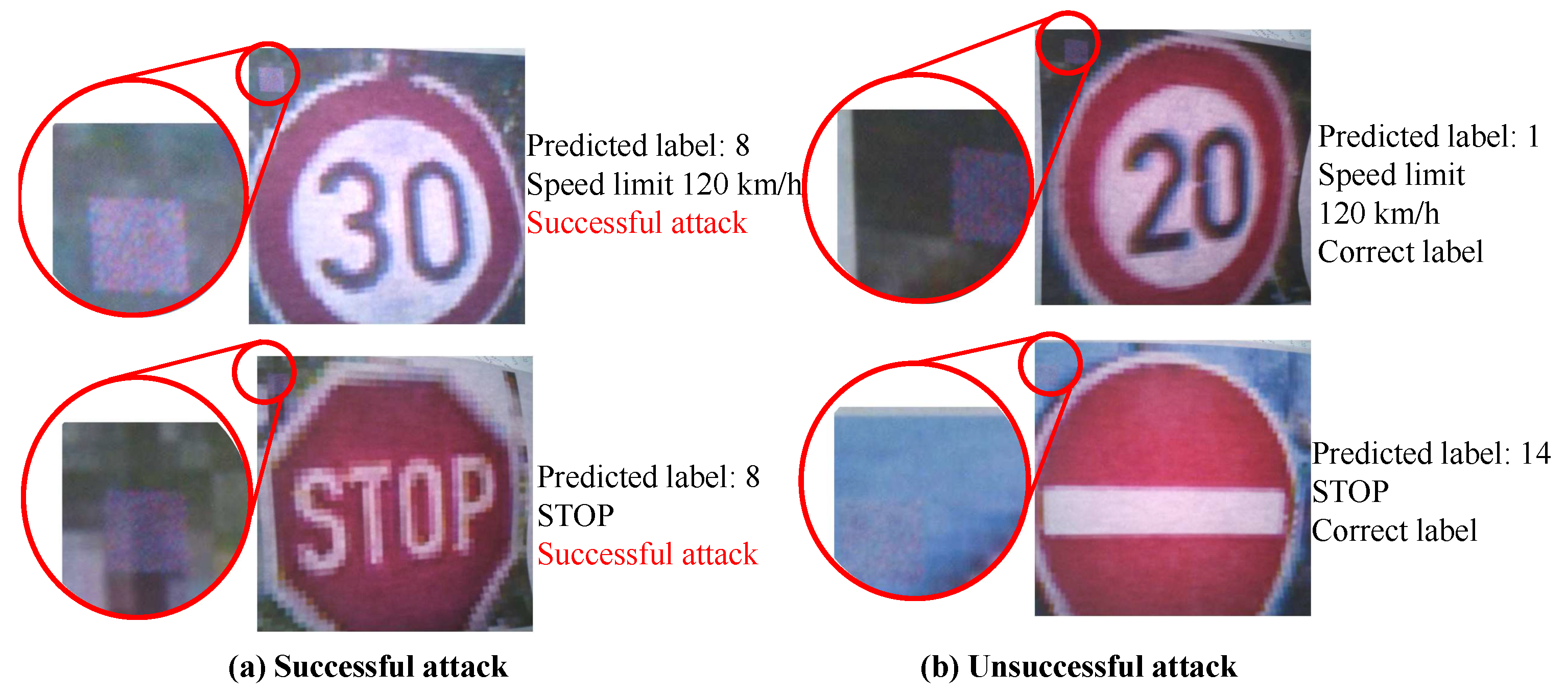 Sensors 23 04742 g023