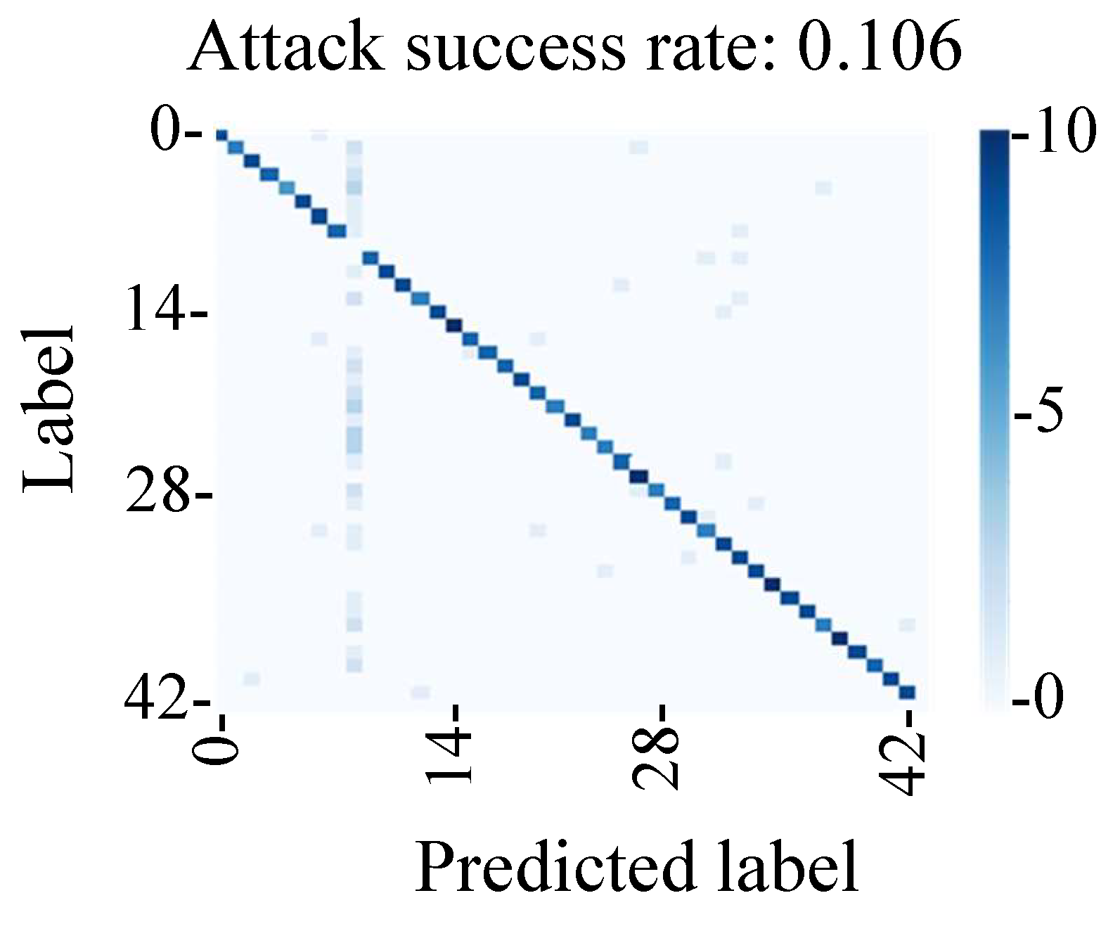 Sensors 23 04742 g024