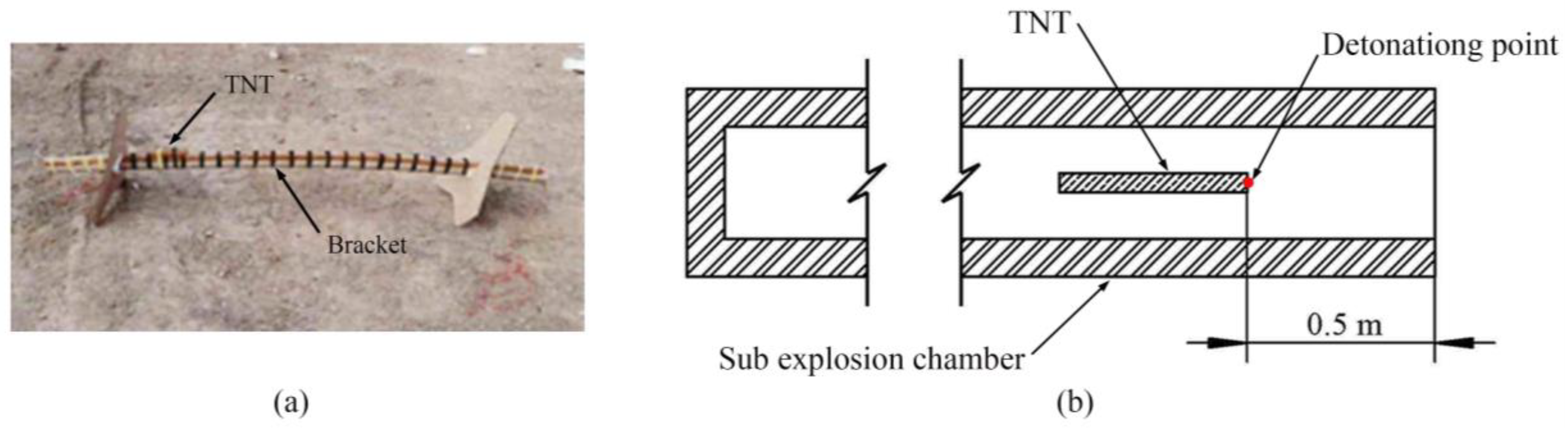 Sensors 23 04743 g004 Sensors 23 04743 g004