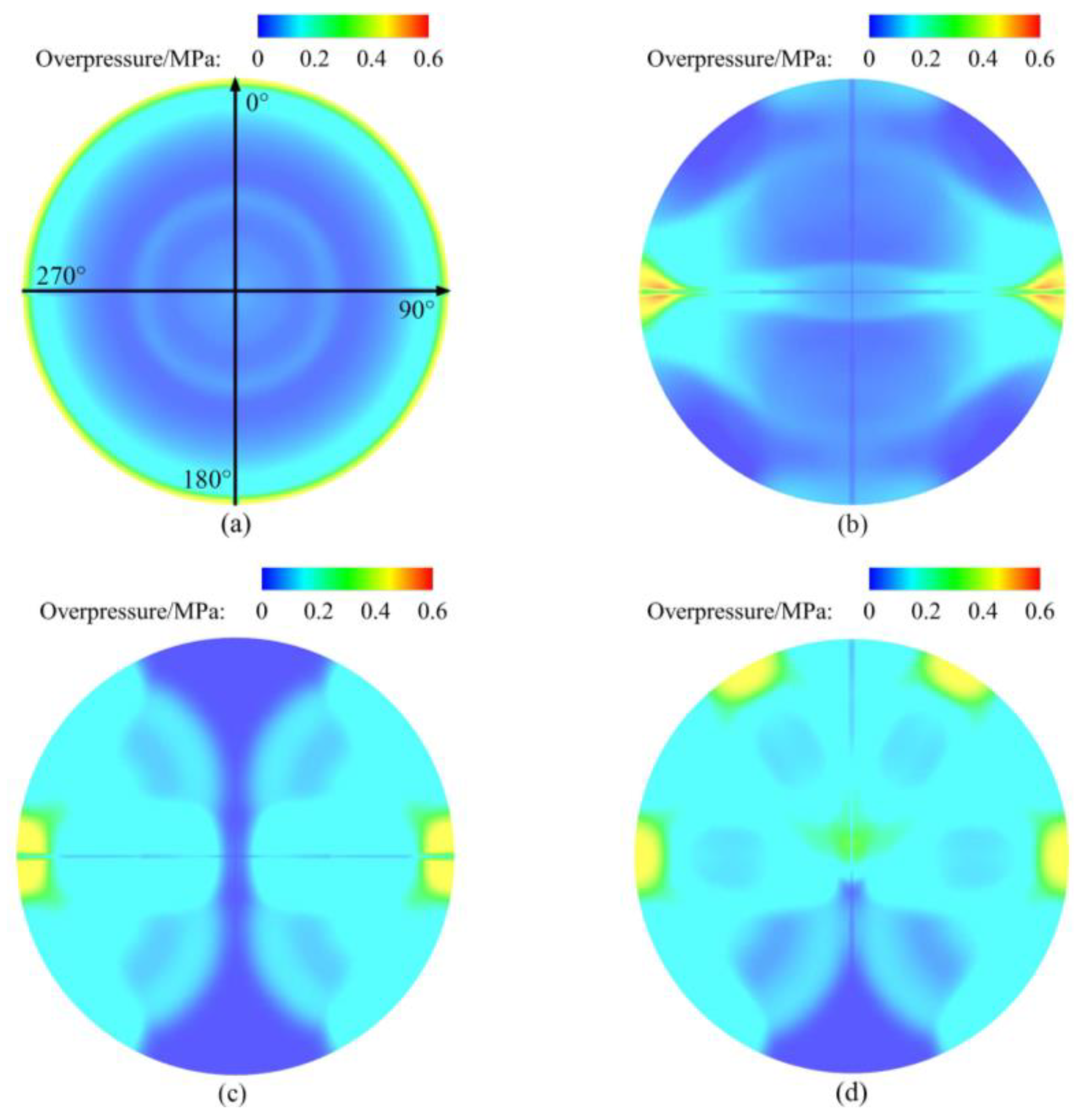 Sensors 23 04743 g008 Sensors 23 04743 g008