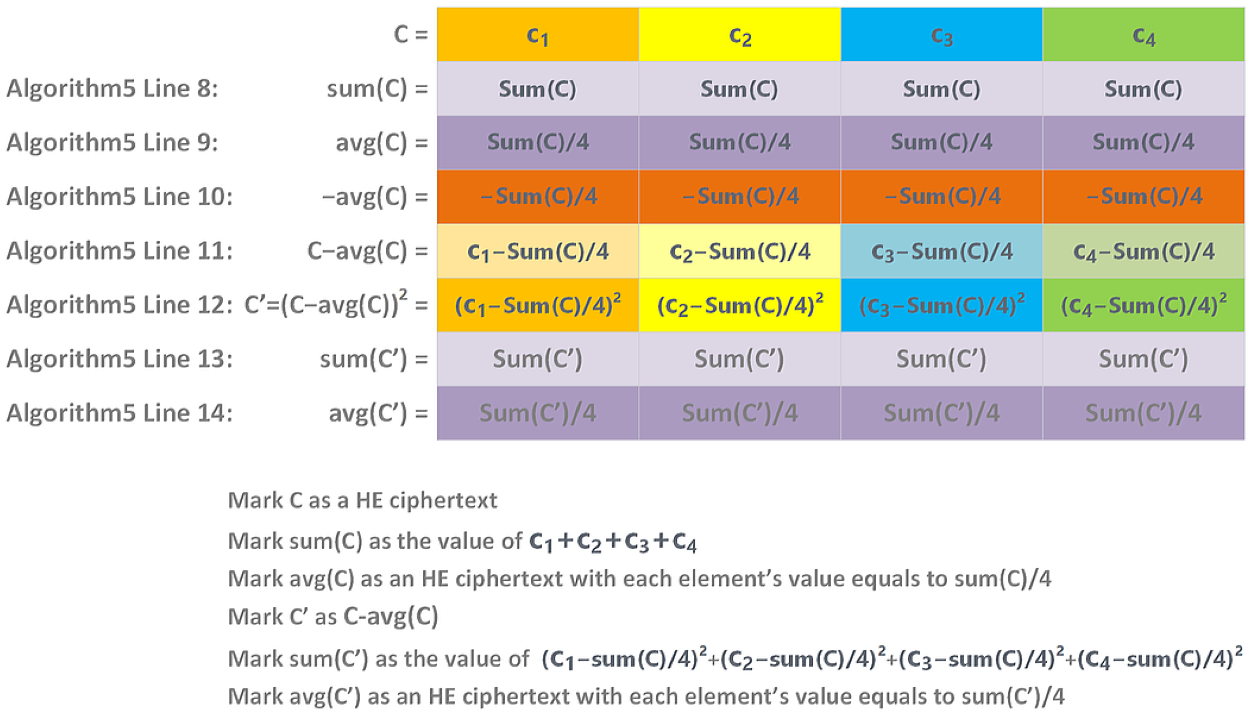 Sensors 23 04746 g010