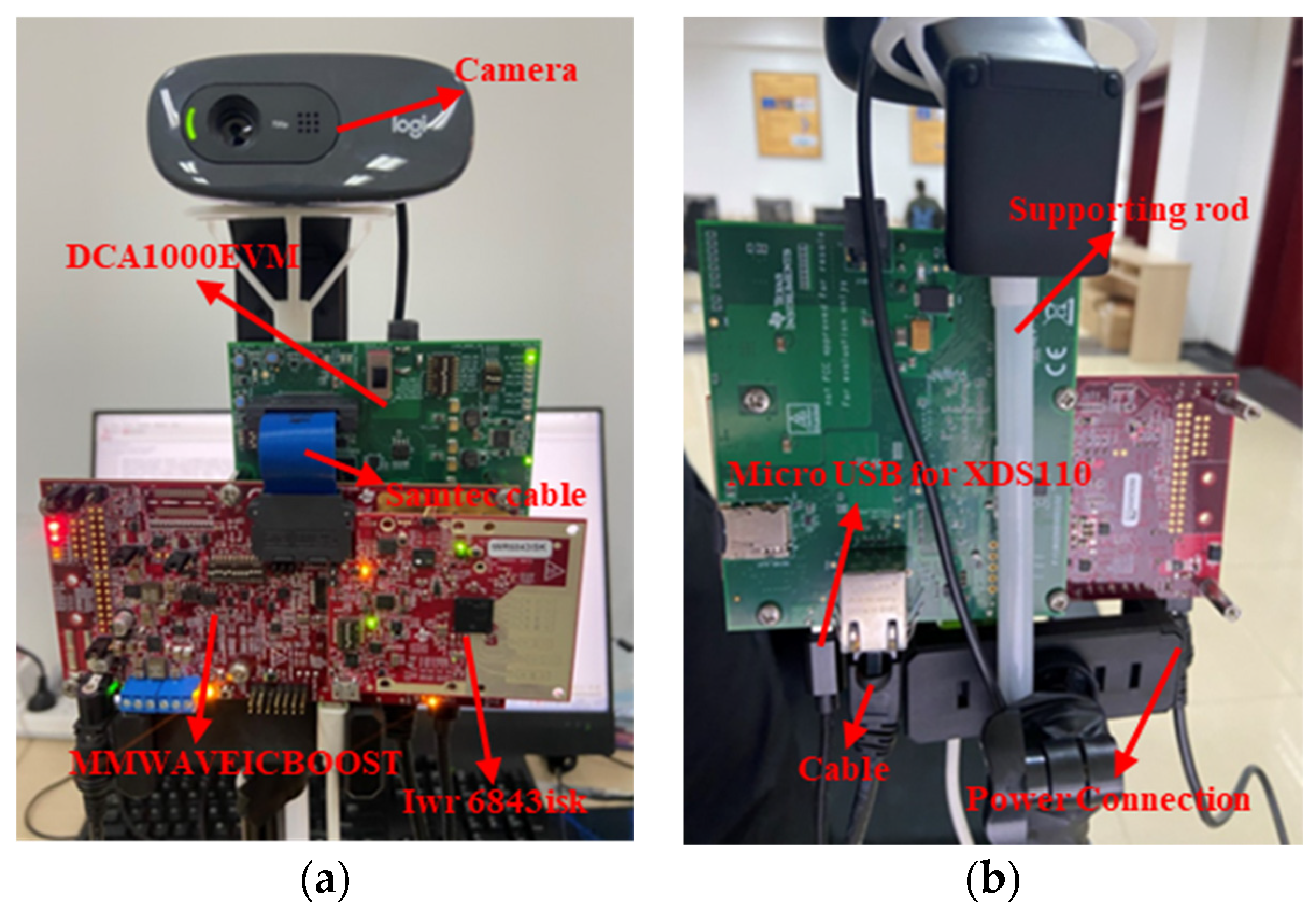 Sensors 23 04750 g002