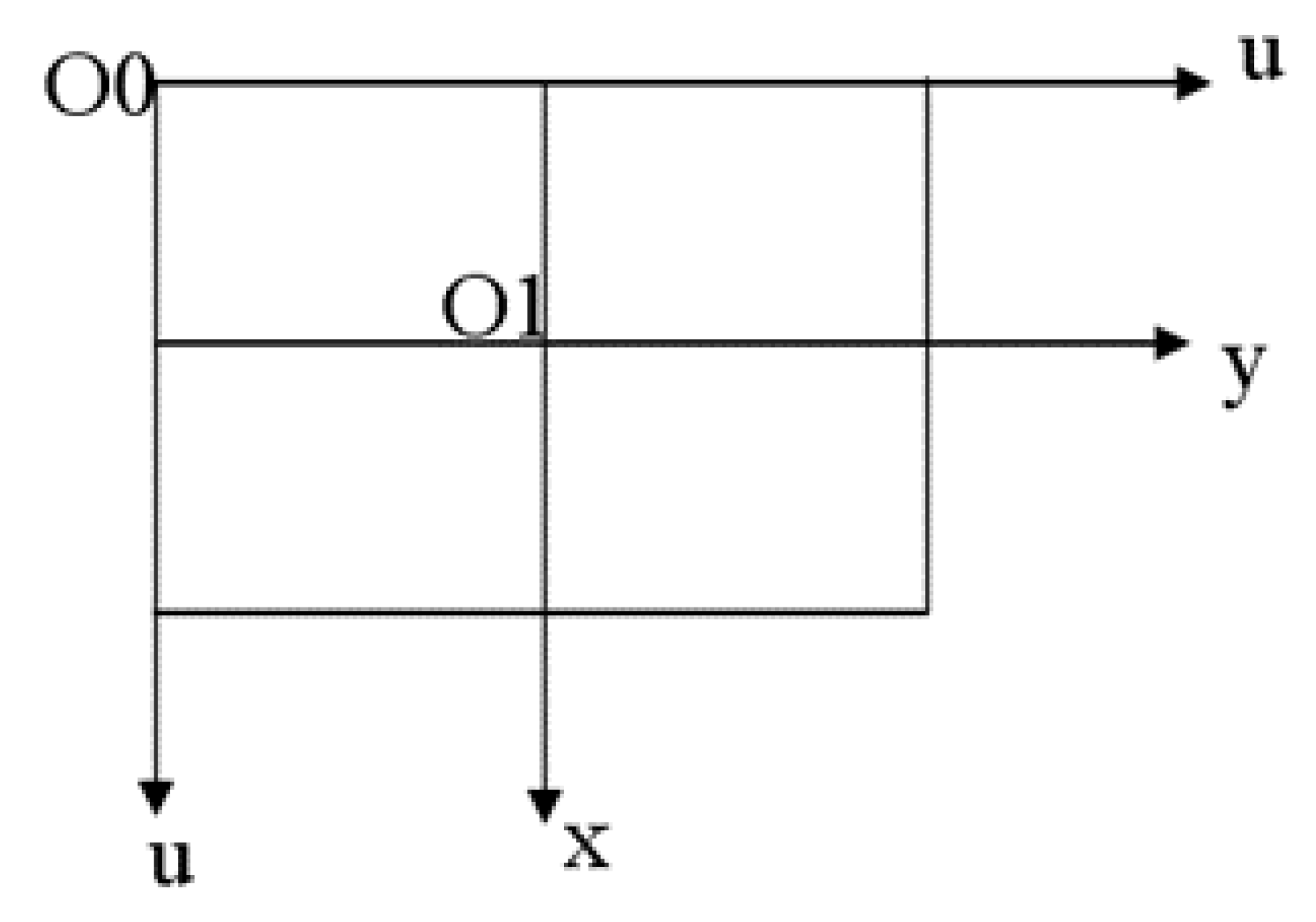 Sensors 23 04750 g005