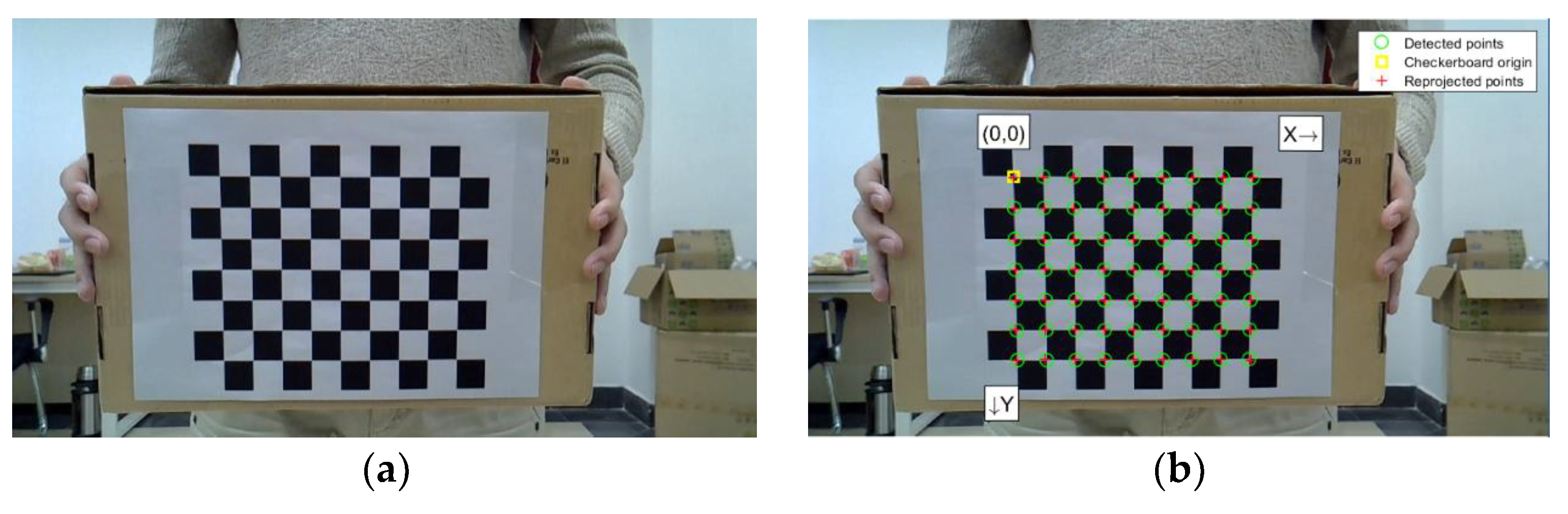 Sensors 23 04750 g007a
