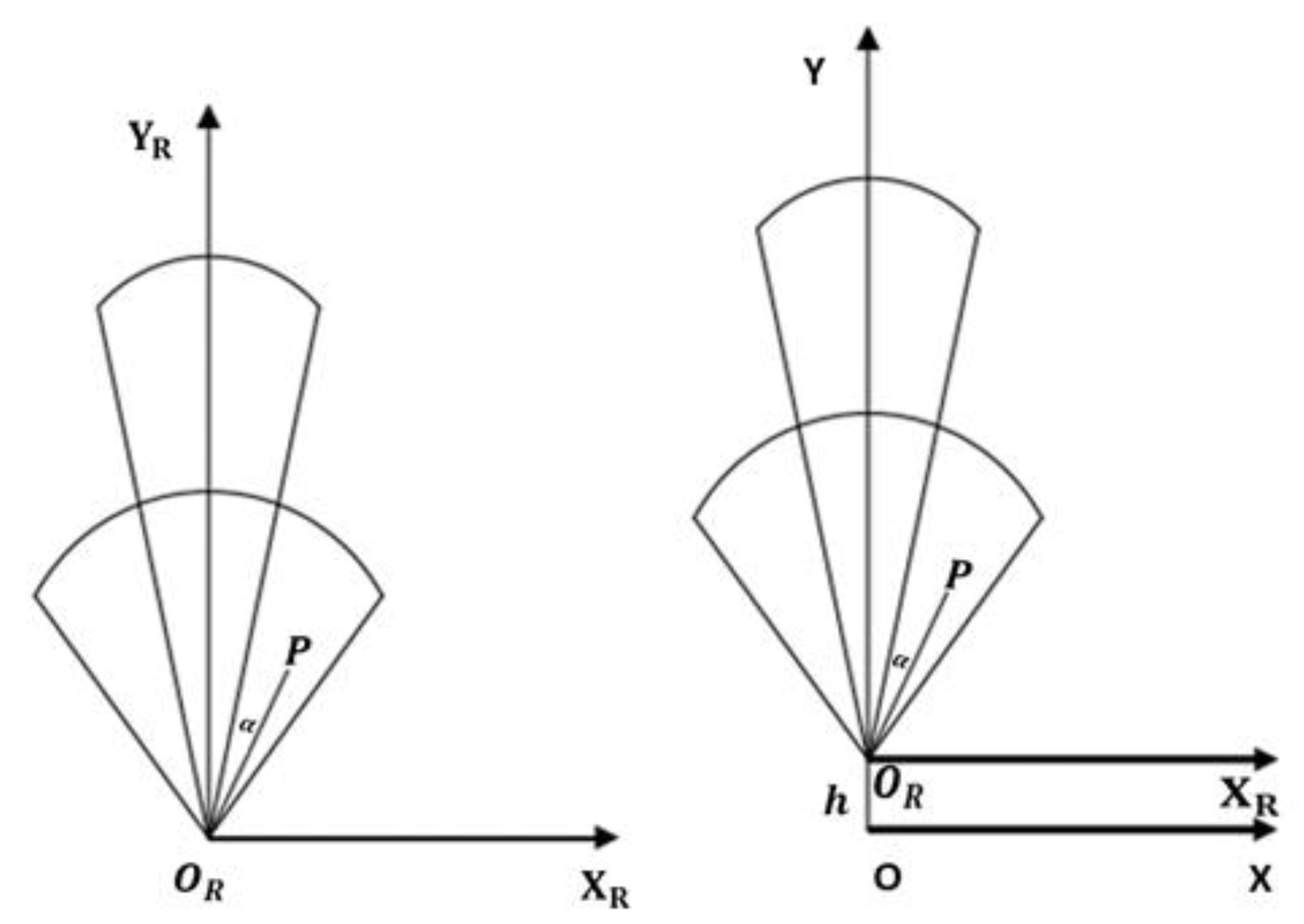 Sensors 23 04750 g008