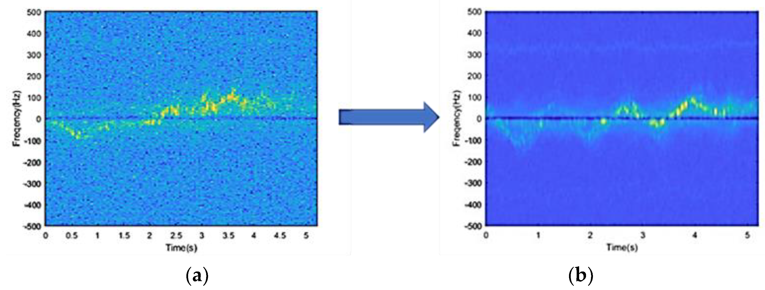 Sensors 23 04750 g013