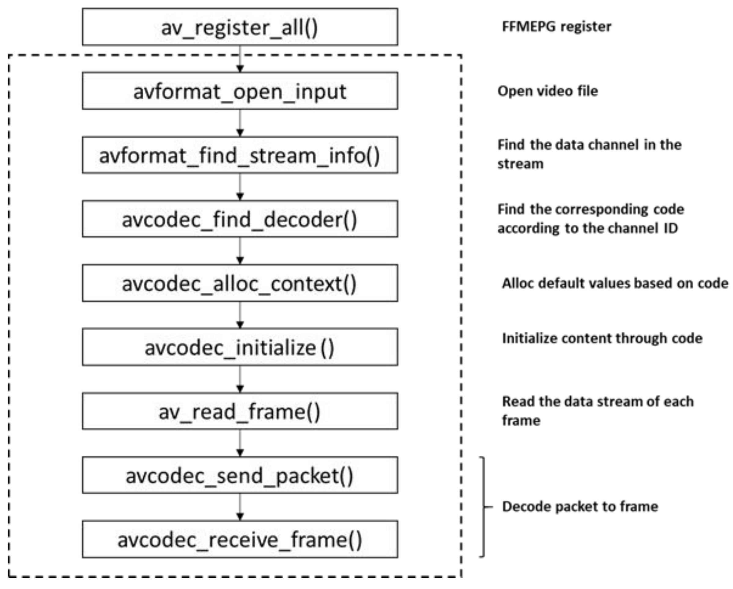 Sensors 23 04750 g014
